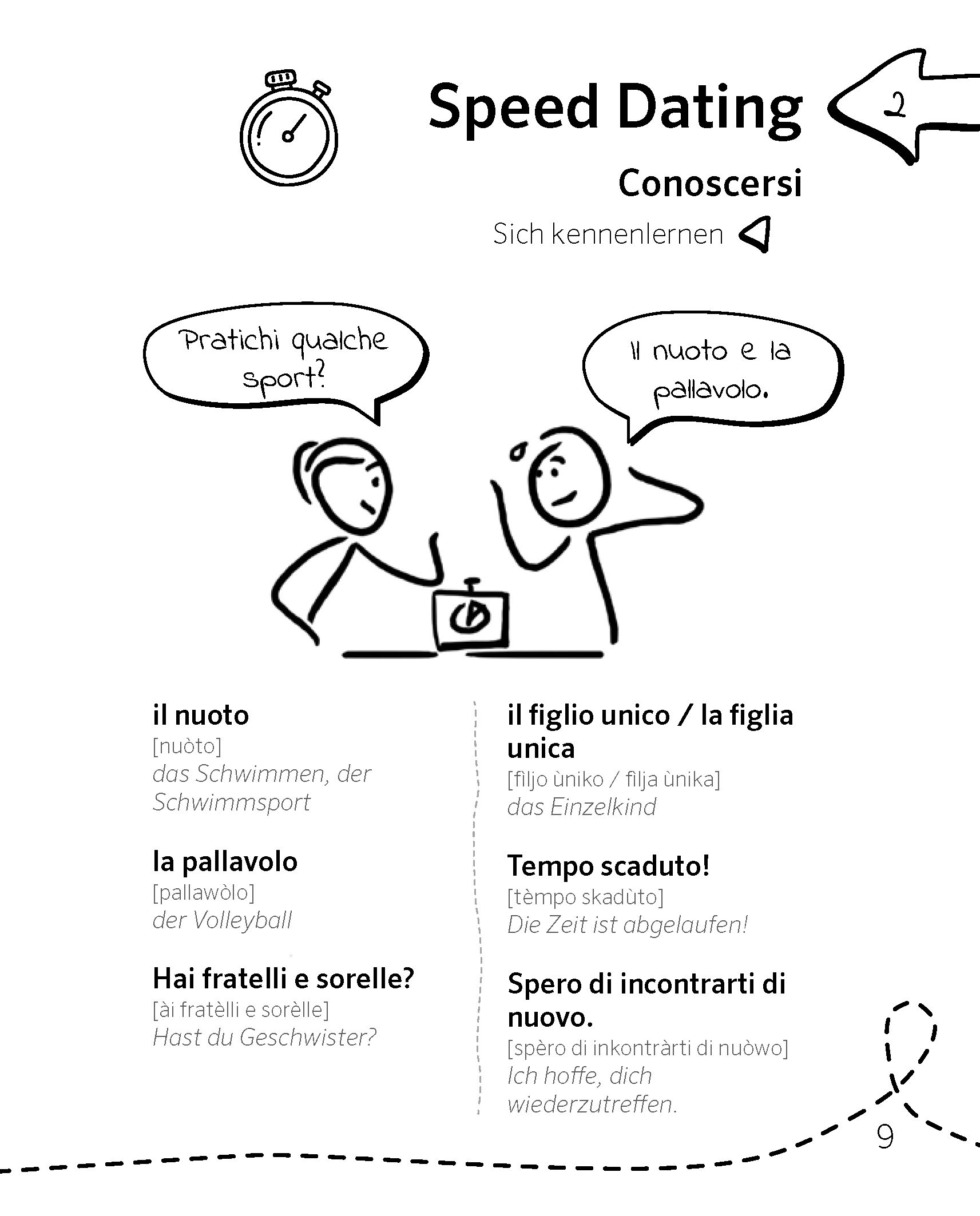 PONS Parla! Nie mehr sprachlos.