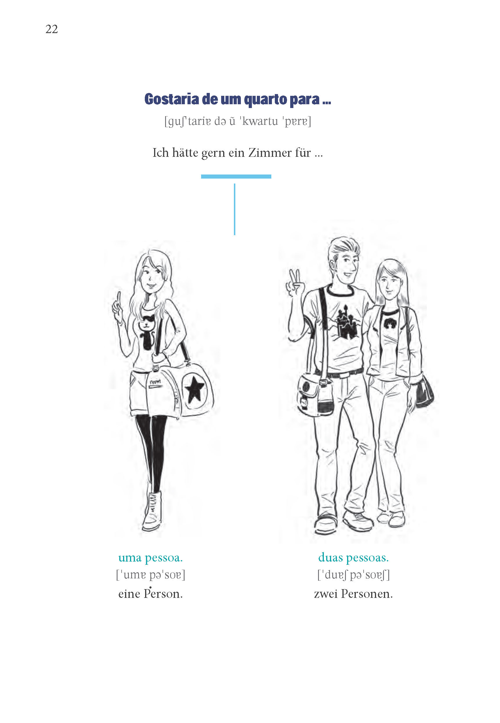 PONS Portugiesisch im Handumdrehen