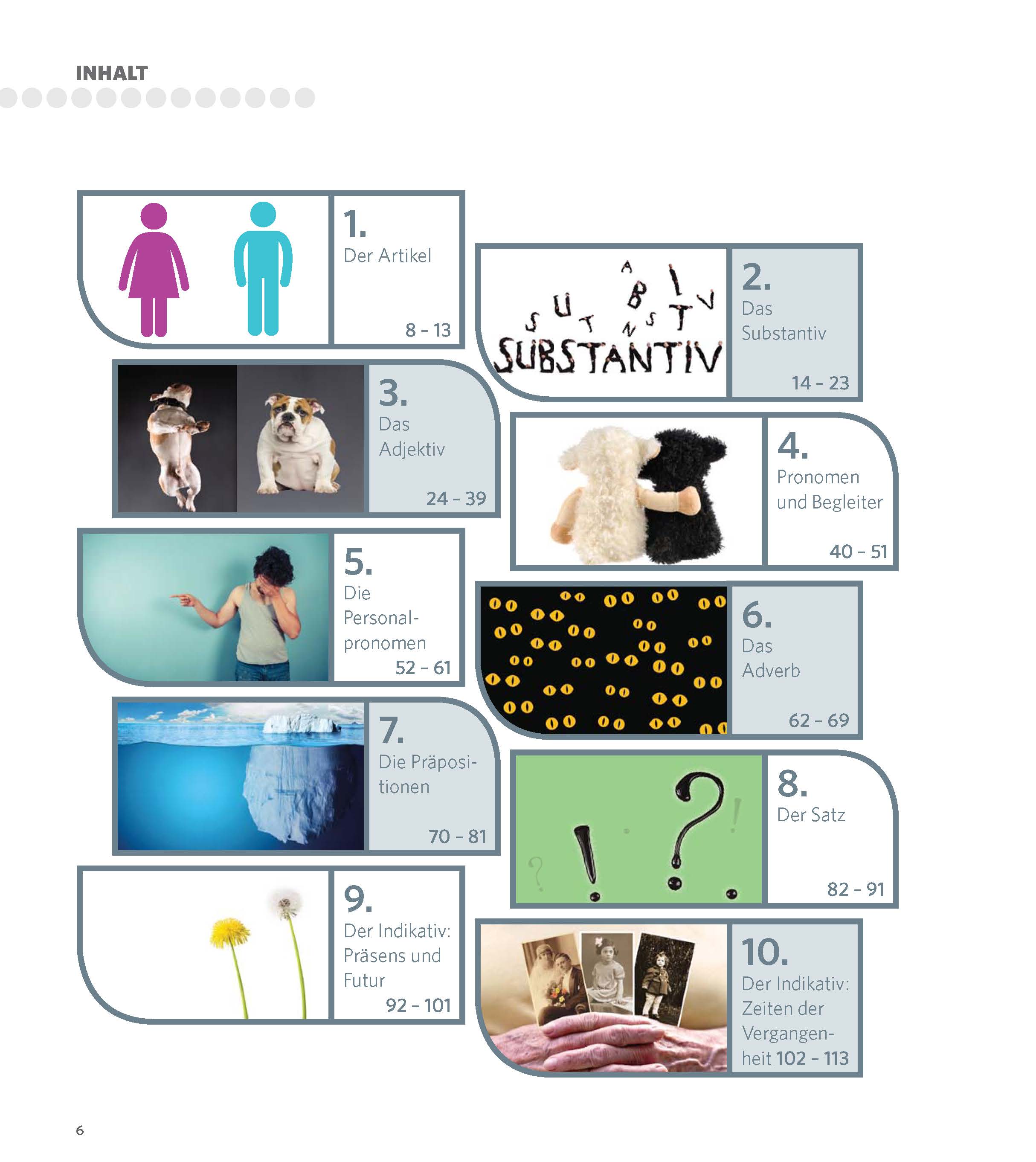 PONS Grammatik üben in Bildern Spanisch