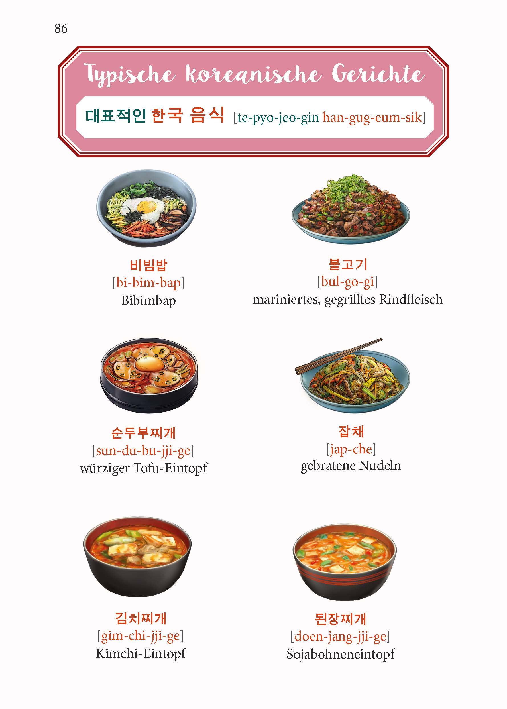 PONS Koreanisch Im Handumdrehen