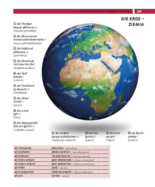 PONS Bildwörterbuch Polnisch