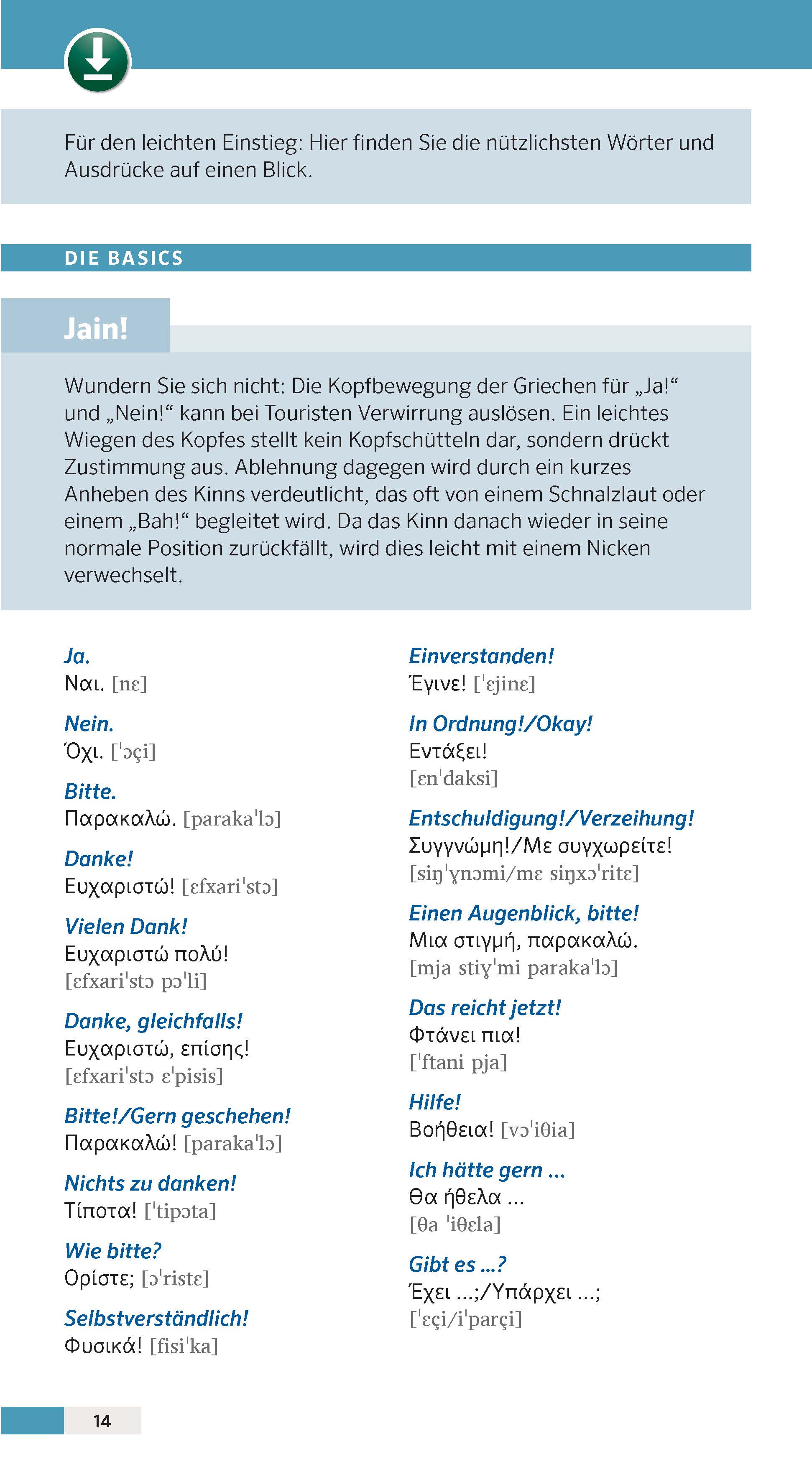 Ein deutscher Sprachführer erklärt, wie die Griechen Ja und Nein gebärden, mit Vokabeln und Übersetzungen für die wichtigsten Zustimmungs- und Ablehnungssätze.