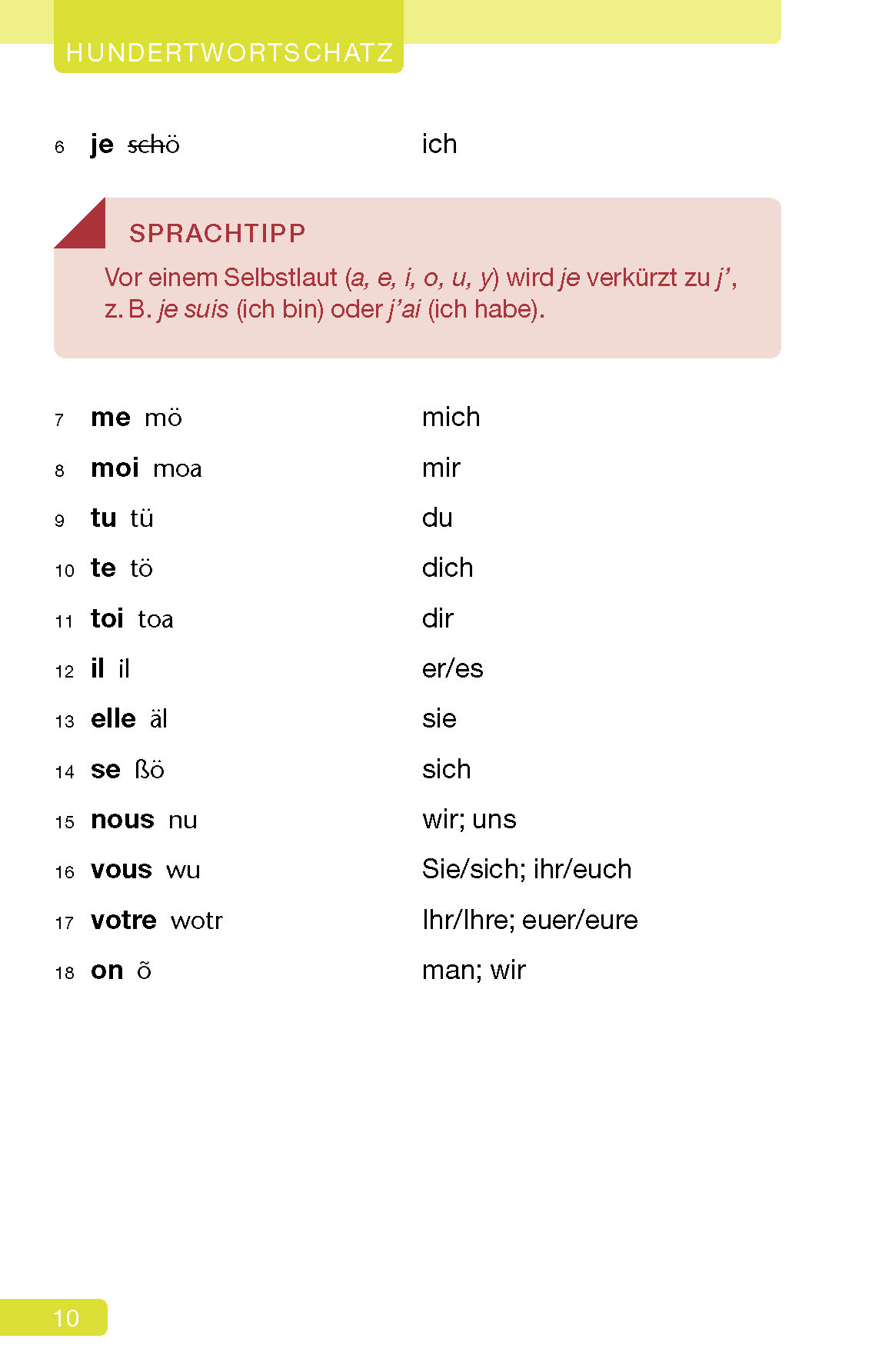 Langenscheidt Schnell mitreden auf Französisch