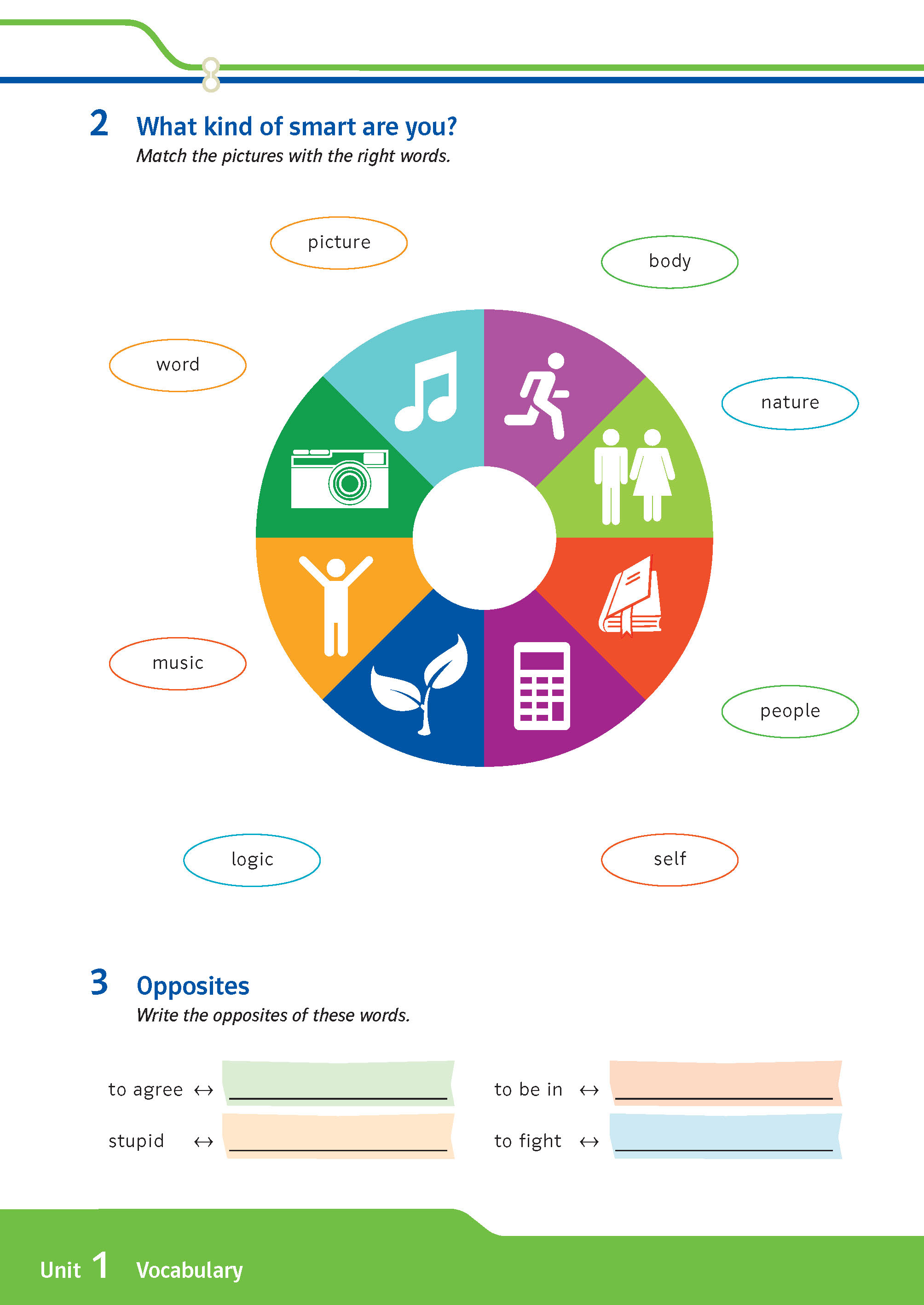 Green Line 3 Bayern Klasse 7 - Übungsblock zum Schulbuch