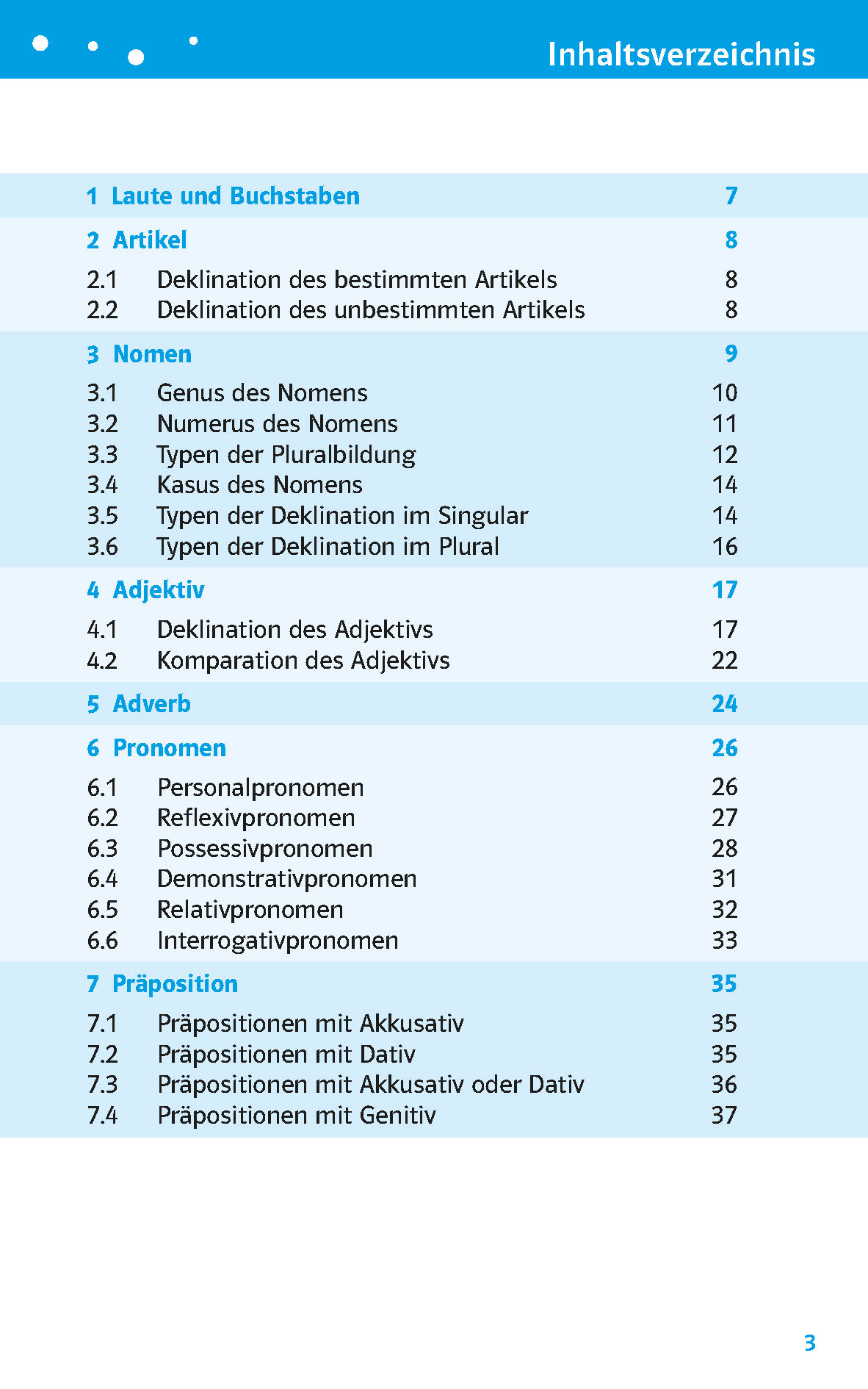 Inhaltsverzeichnis in deutscher Sprache, das Abschnitte und Seitenzahlen zu Themen wie Artikel, Substantive, Adjektive, Adverbien, Pronomen und Präpositionen enthält. Der Text ist blau und schwarz auf weißem Hintergrund.