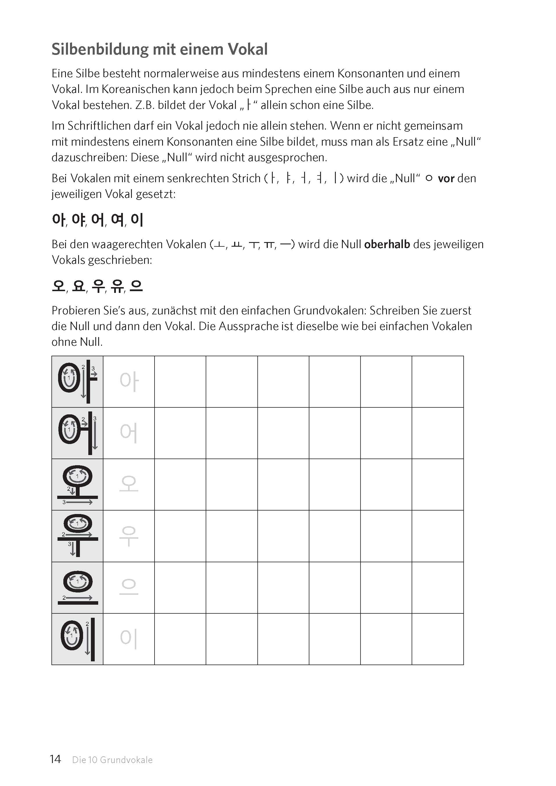 PONS Schreiben üben! Koreanisch