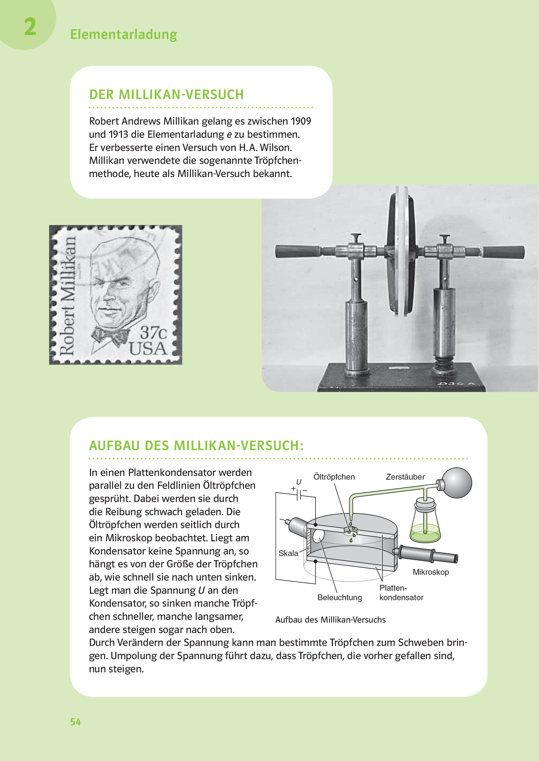 PONS Der große Abi-Check Physik