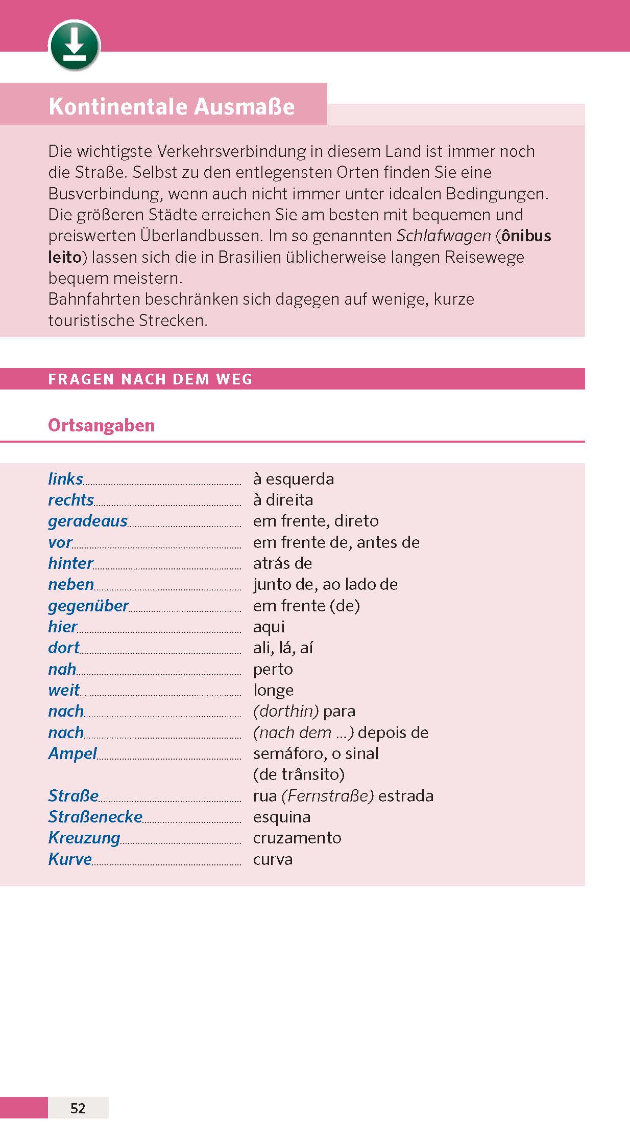 Eine deutschsprachige Reiseführerseite mit einer rosafarbenen Überschrift, die brasilianische Schlafbusse erklärt, einer Liste mit Begriffen für die Wegbeschreibung in deutscher Sprache mit portugiesischer Übersetzung und einem roten Abschnitt F...