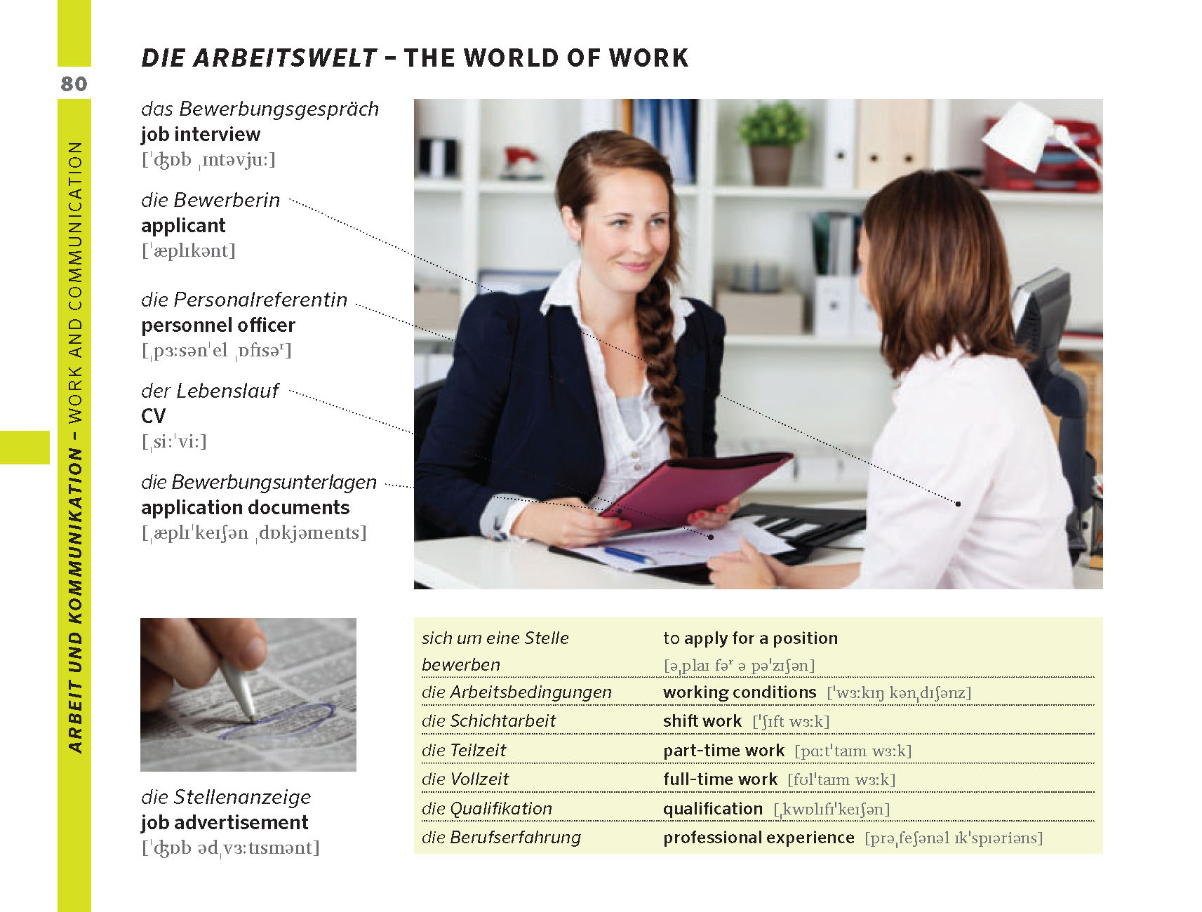 Zwei Frauen sitzen während eines Vorstellungsgesprächs an einem Schreibtisch; eine hält einen Lebenslauf und einen Stift in der Hand, während die andere zuhört. Links und unten sind deutsche und englische berufsbezogene Vokabeln zu sehen.