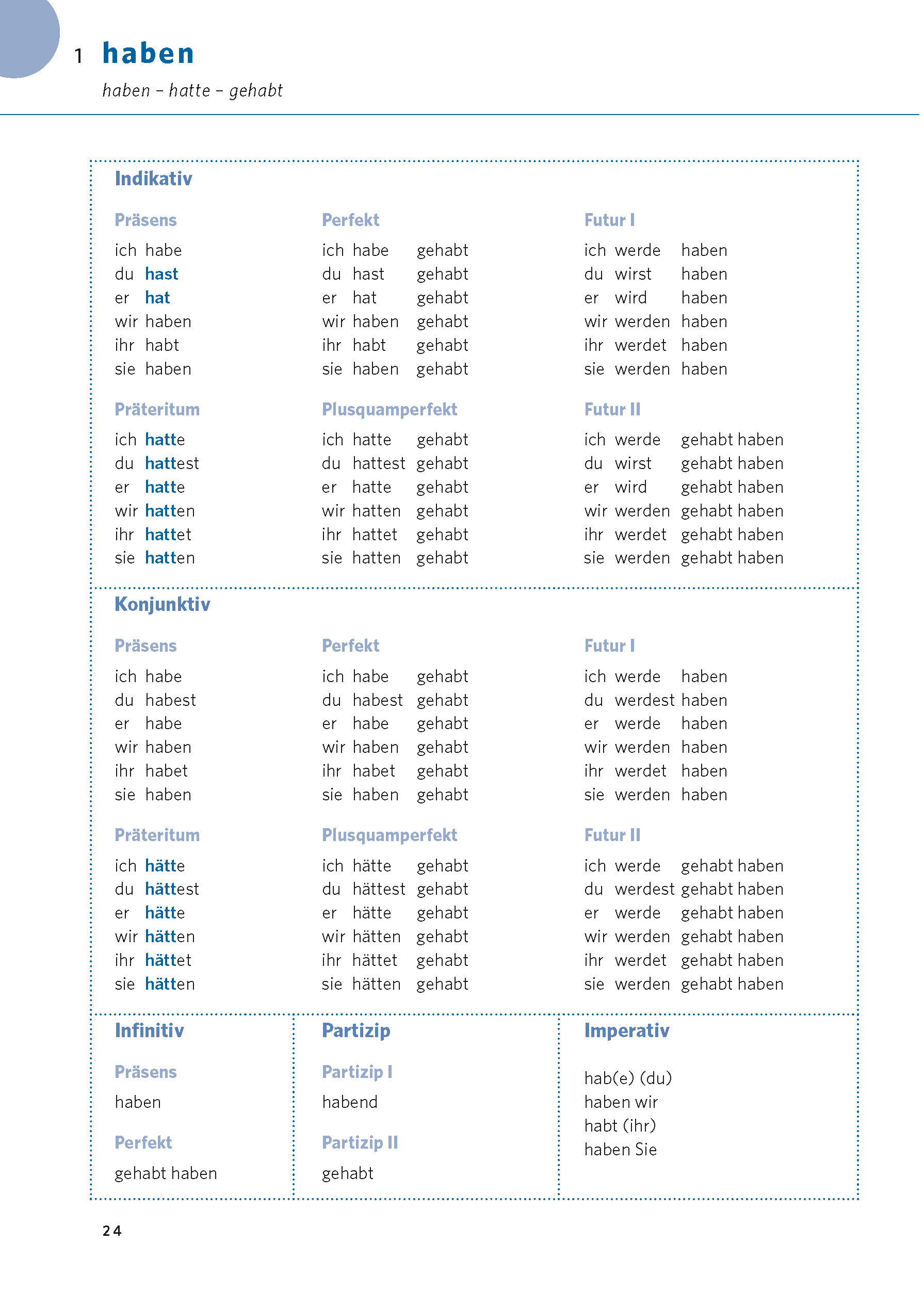 PONS Verbtabellen Plus Deutsch als Fremdsprache