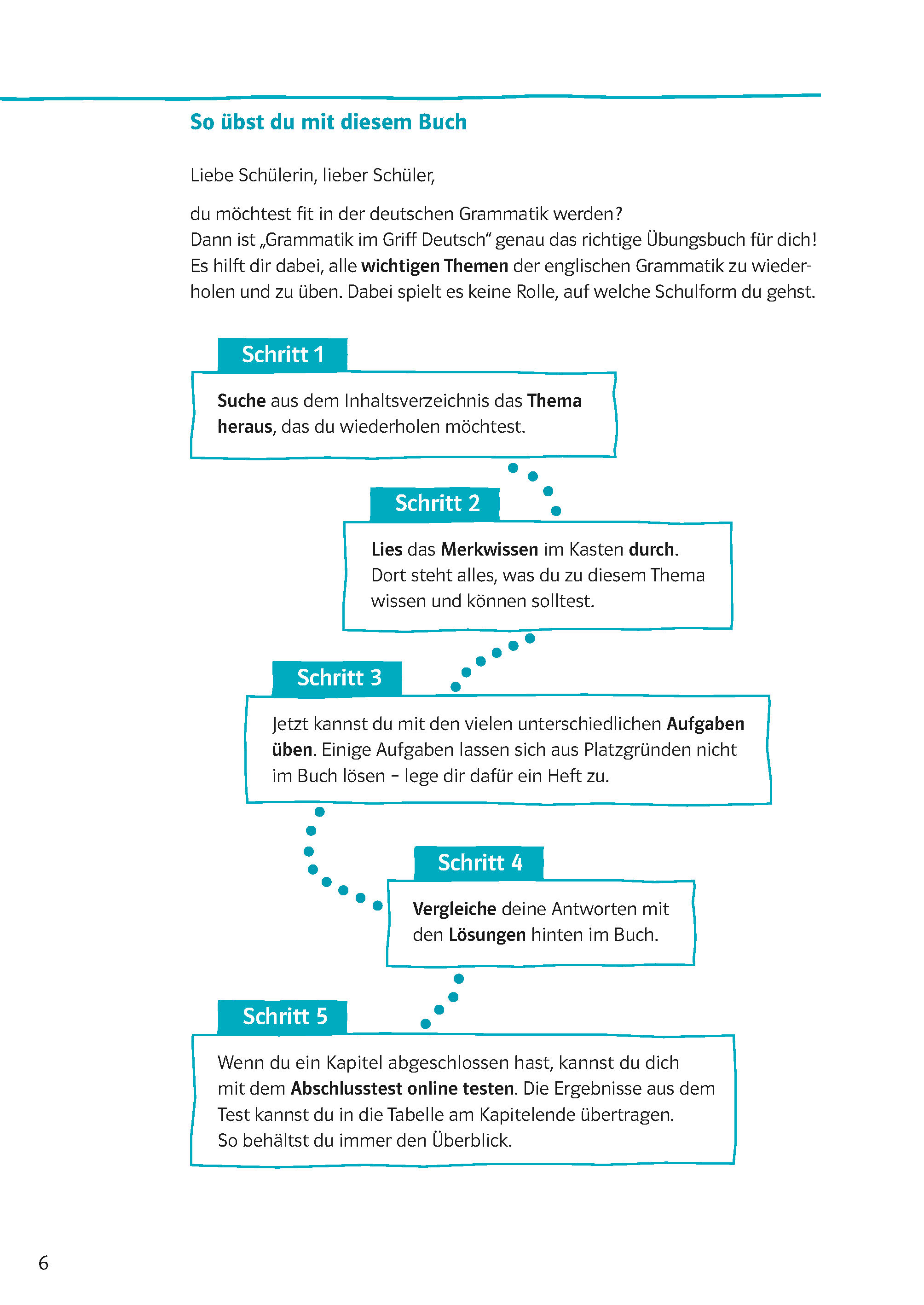 Klett Grammatik im Griff Englisch 9./10. Klasse