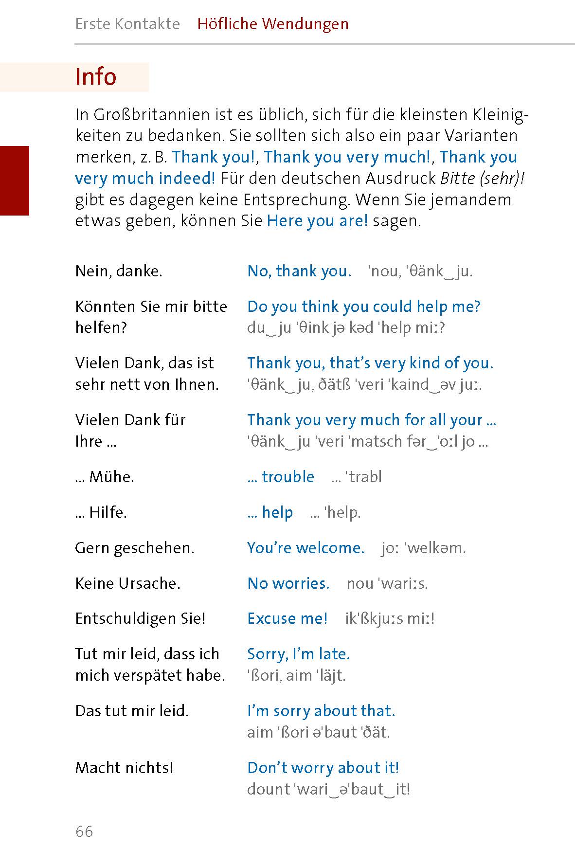 Langenscheidt Sprachführer Englisch