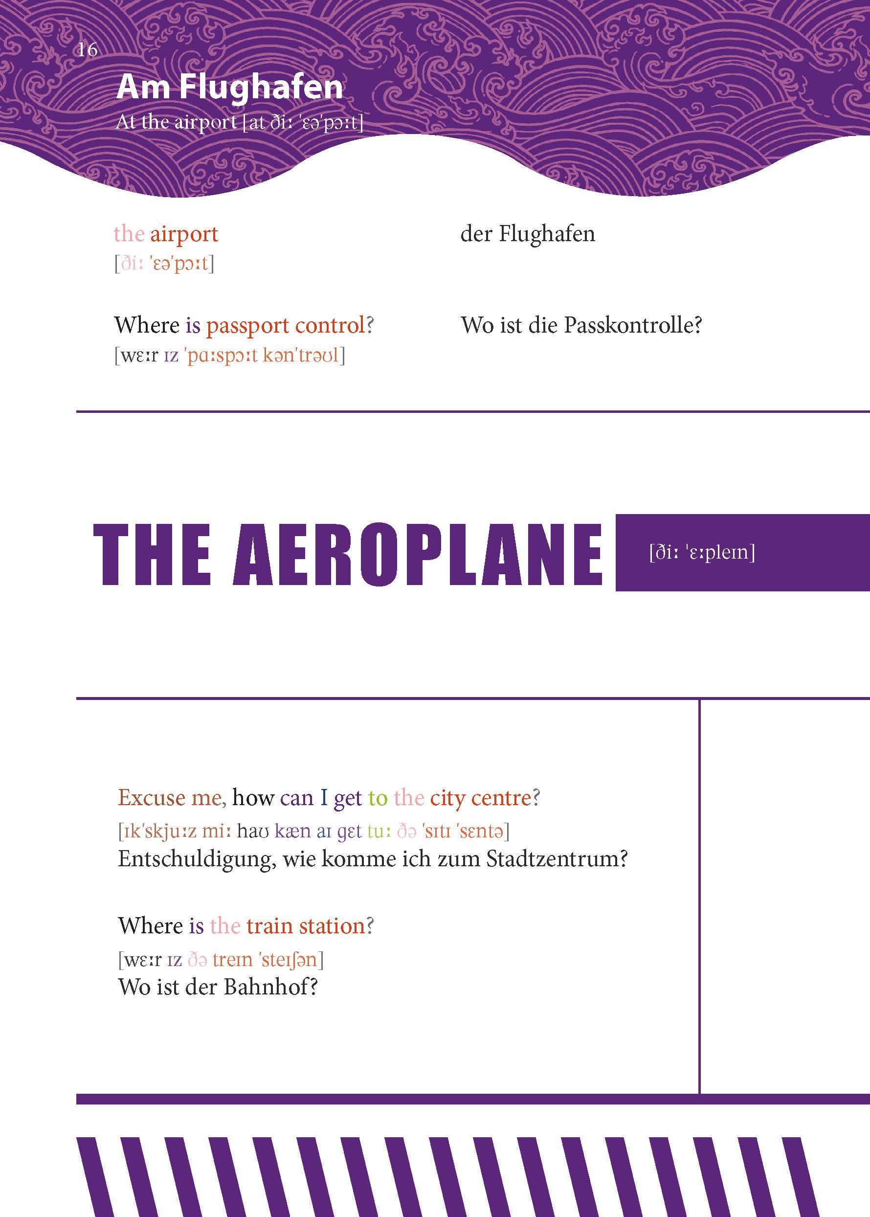 PONS Englisch Im Handumdrehen