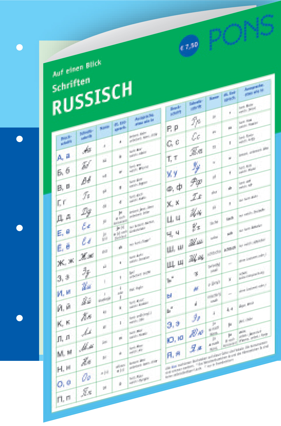 Eine deutschsprachige Nachschlagetafel zeigt das russische Alphabet mit Beispielen, Aussprache und Hinweisen, unter dem Titel Schriften Russisch von PONS.