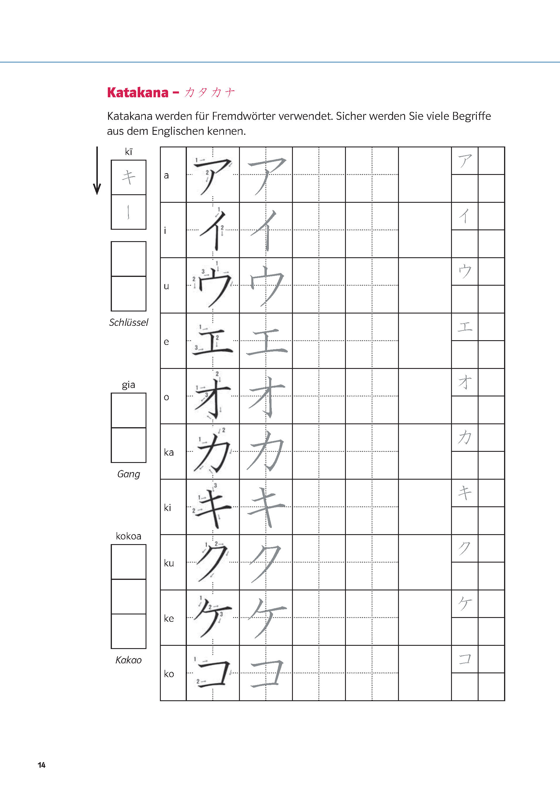 PONS Power-Sprachkurs Japanisch