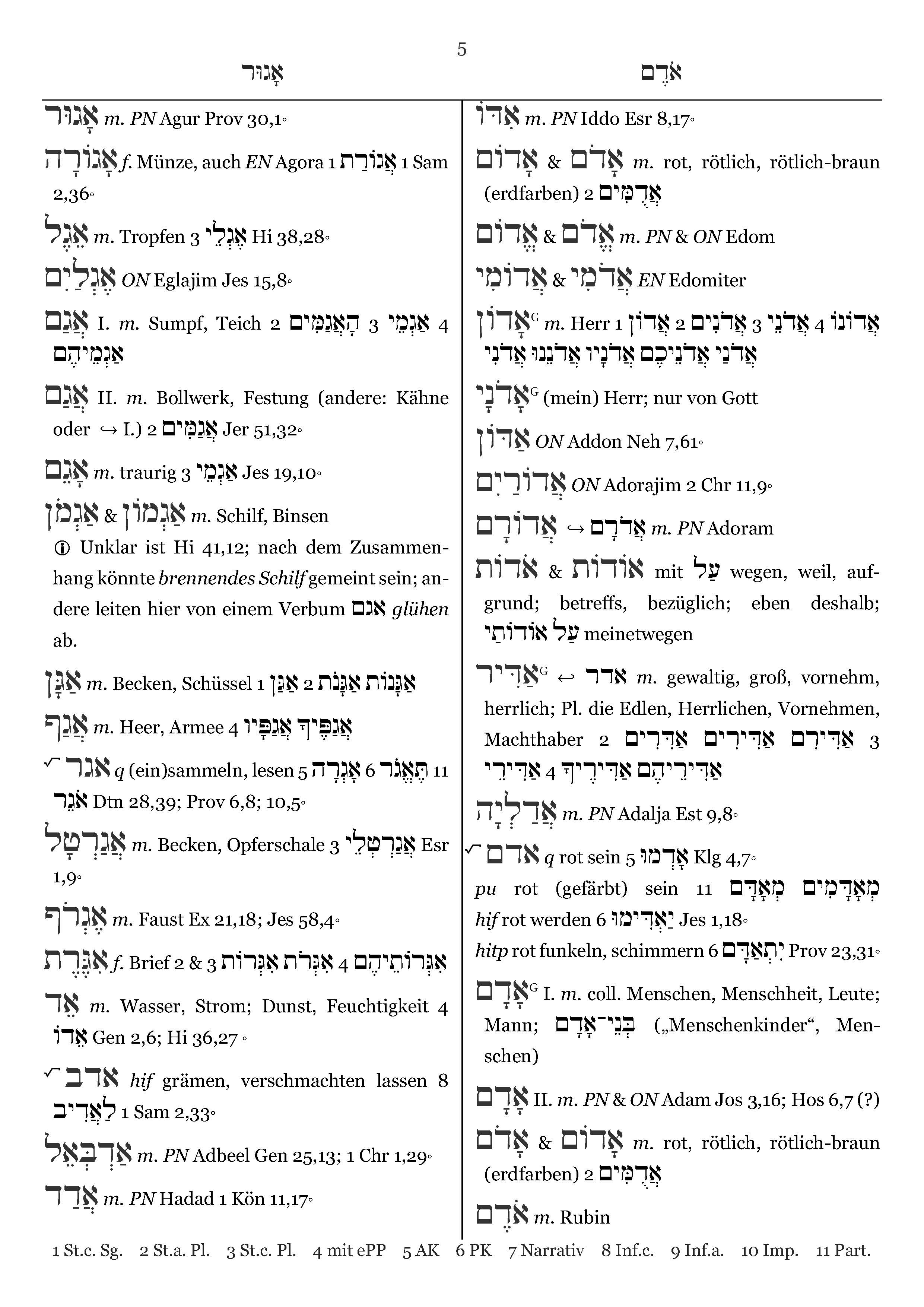 PONS Kompaktwörterbuch Althebräisch