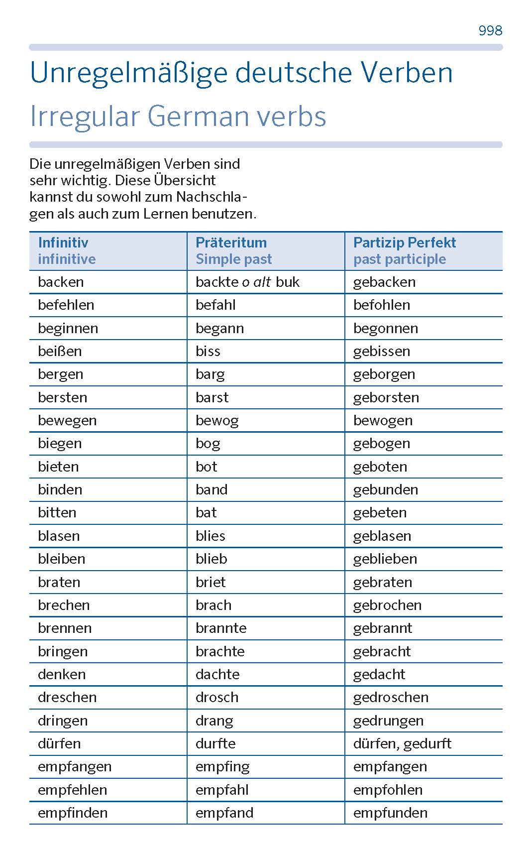 PONS Schulwörterbuch Englisch