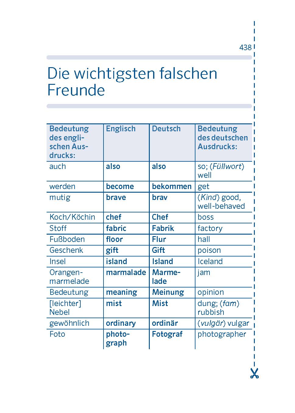 PONS Spick-Wörterbuch Englisch für die Schule