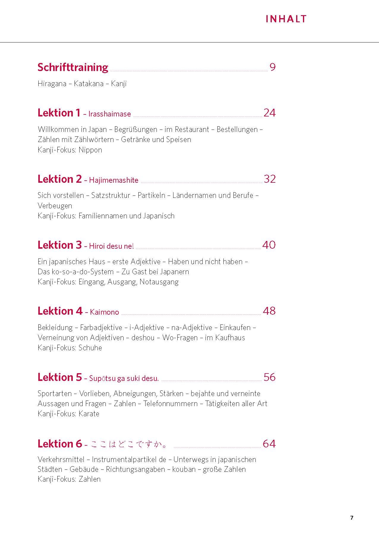 PONS Power-Sprachkurs Japanisch