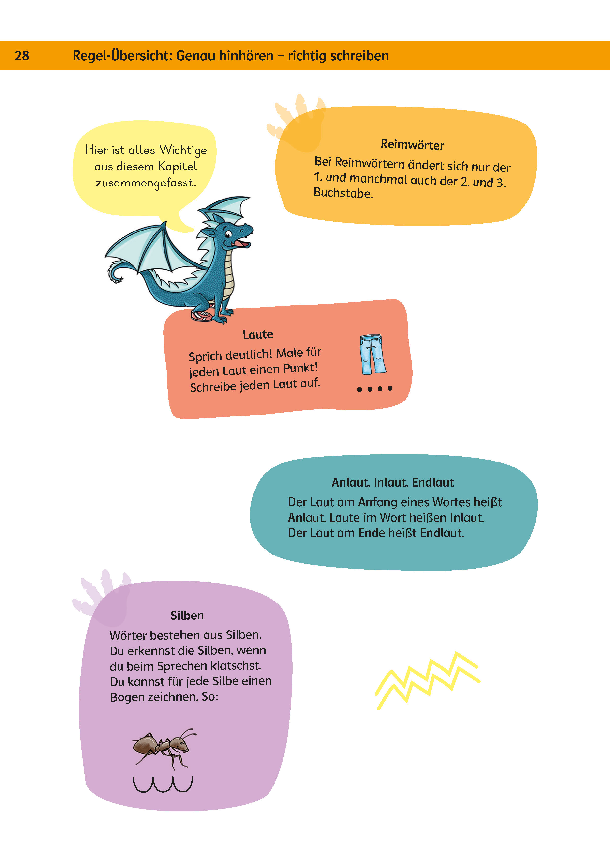 Klett Team Drachenstark: Das große Trainingsbuch Deutsch 1. Klasse