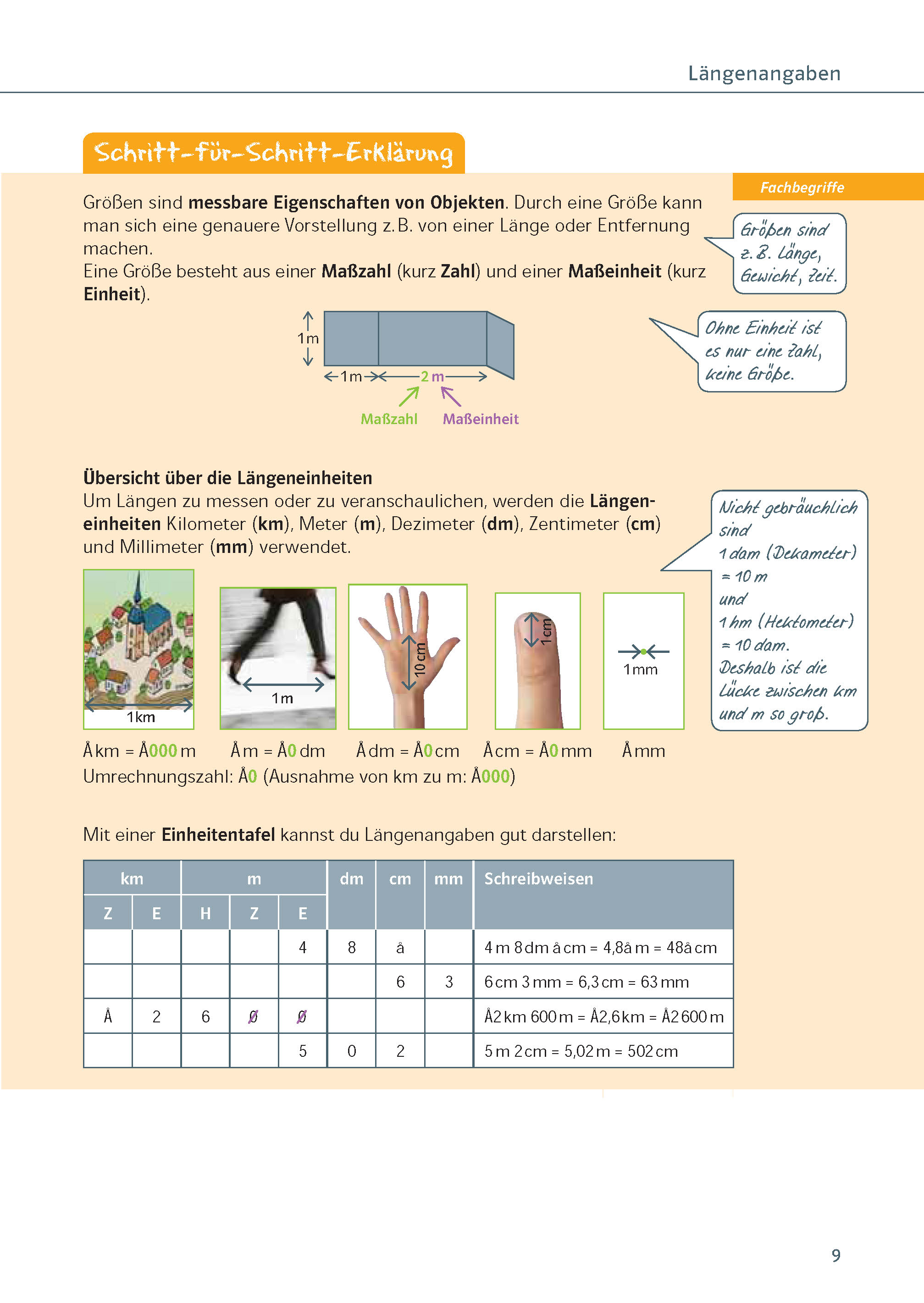Klett Ich kann Mathe Rechnen mit Größen 5./6. Klasse