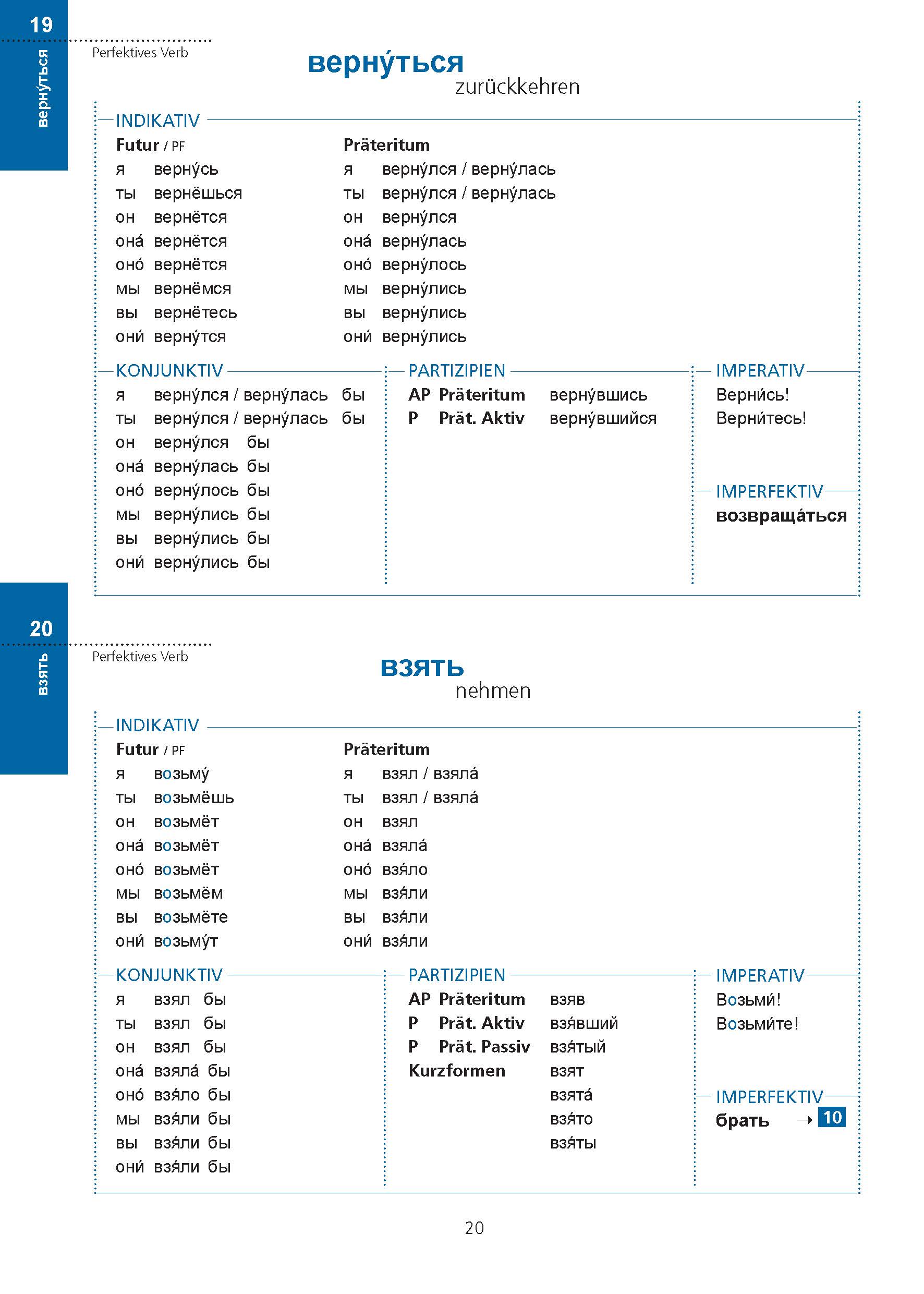 PONS Verbtabellen Russisch