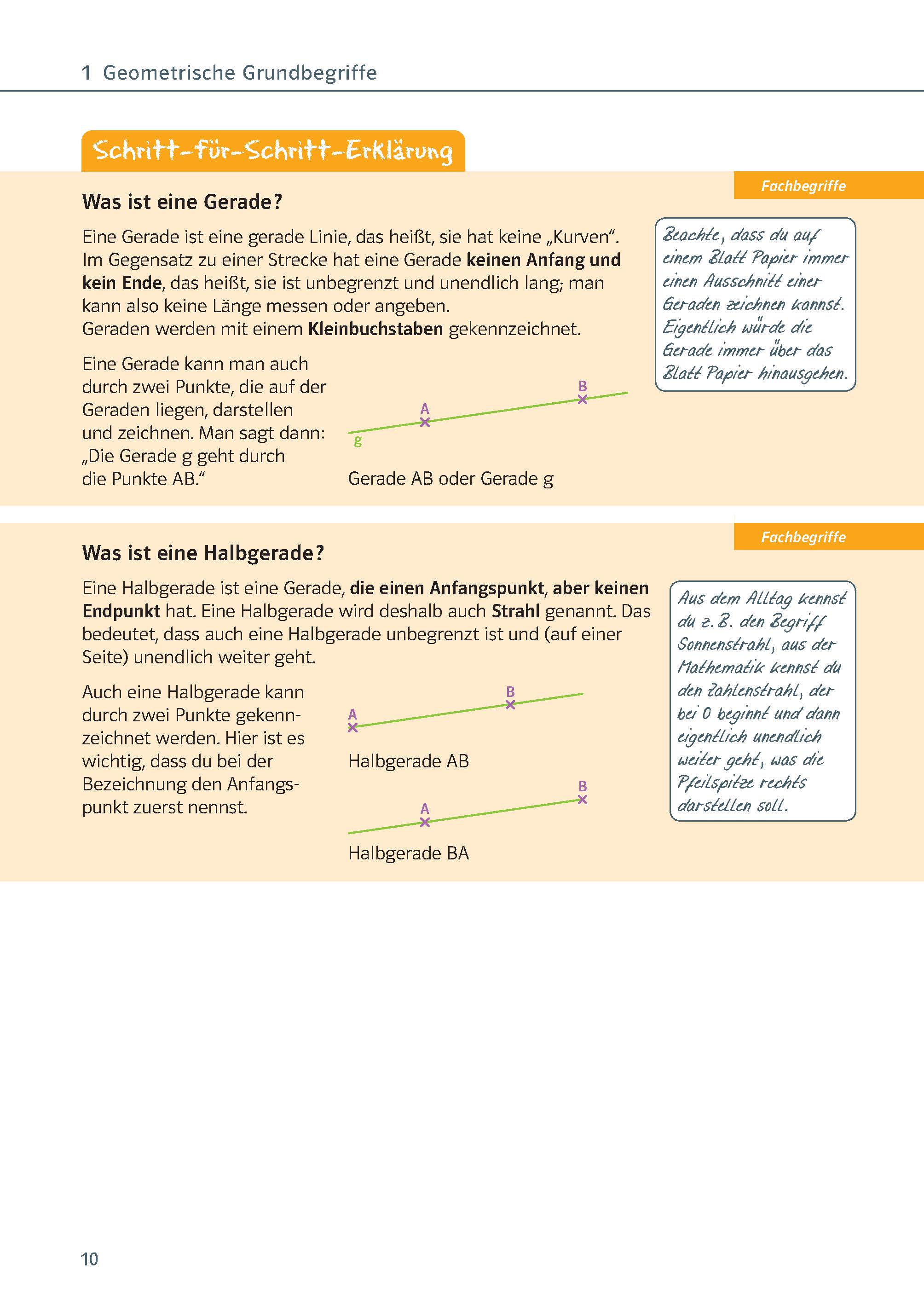 Klett Ich kann … Mathe Geometrie 5./6. Klasse