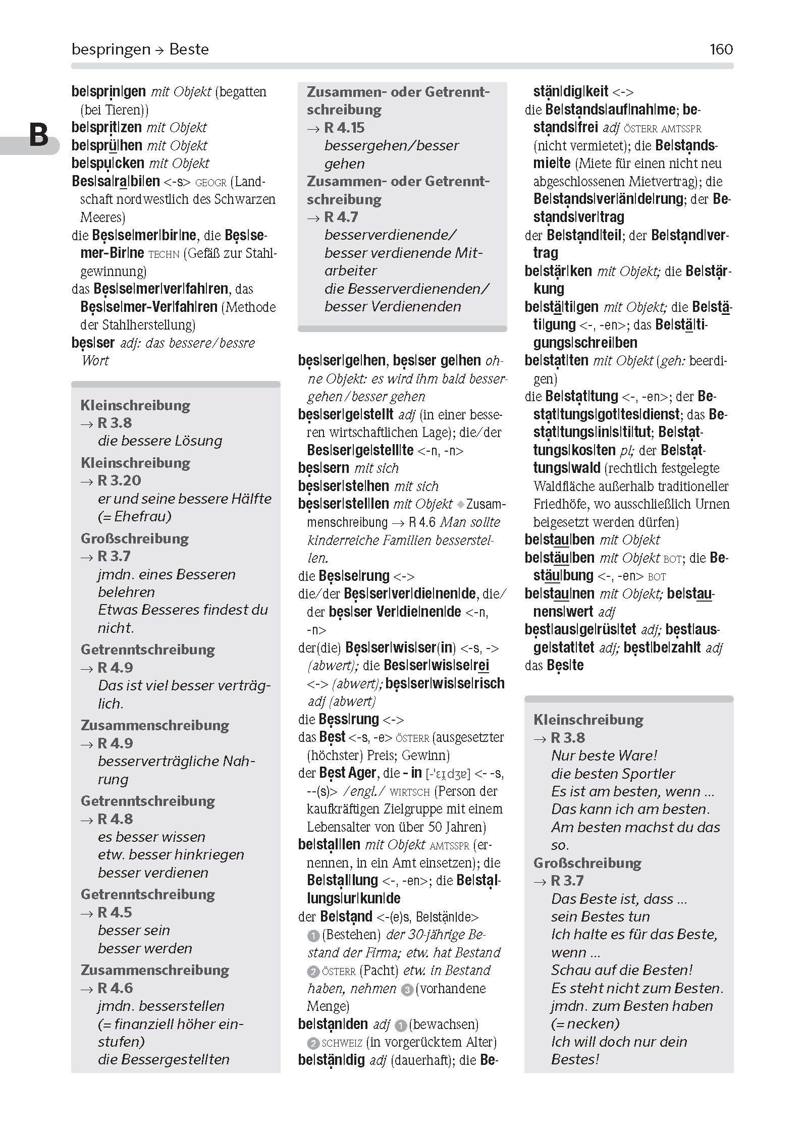 PONS Die Deutsche Rechtschreibung PONS Die Deutsche Rechtschreibung