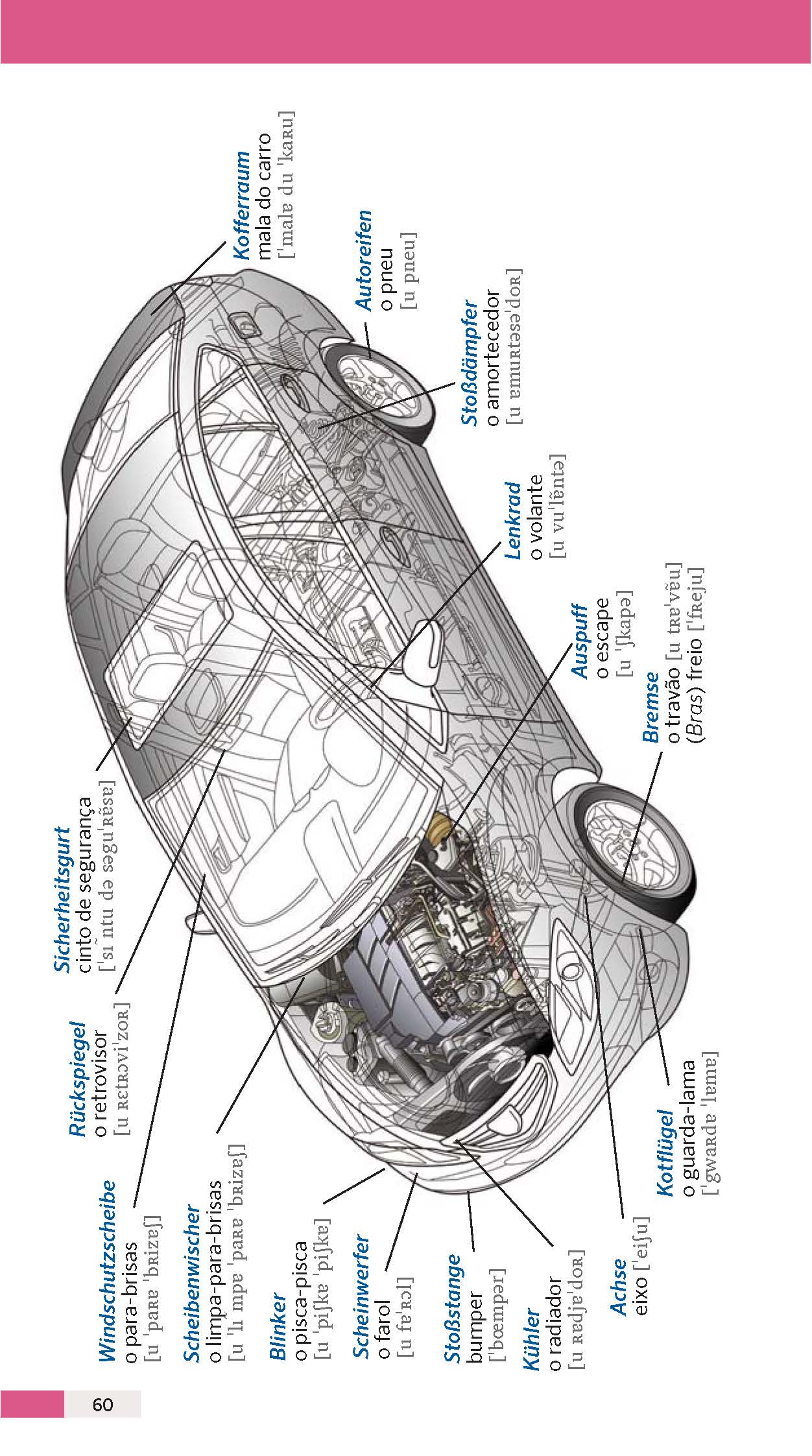 PONS Reise-Sprachführer Portugiesisch