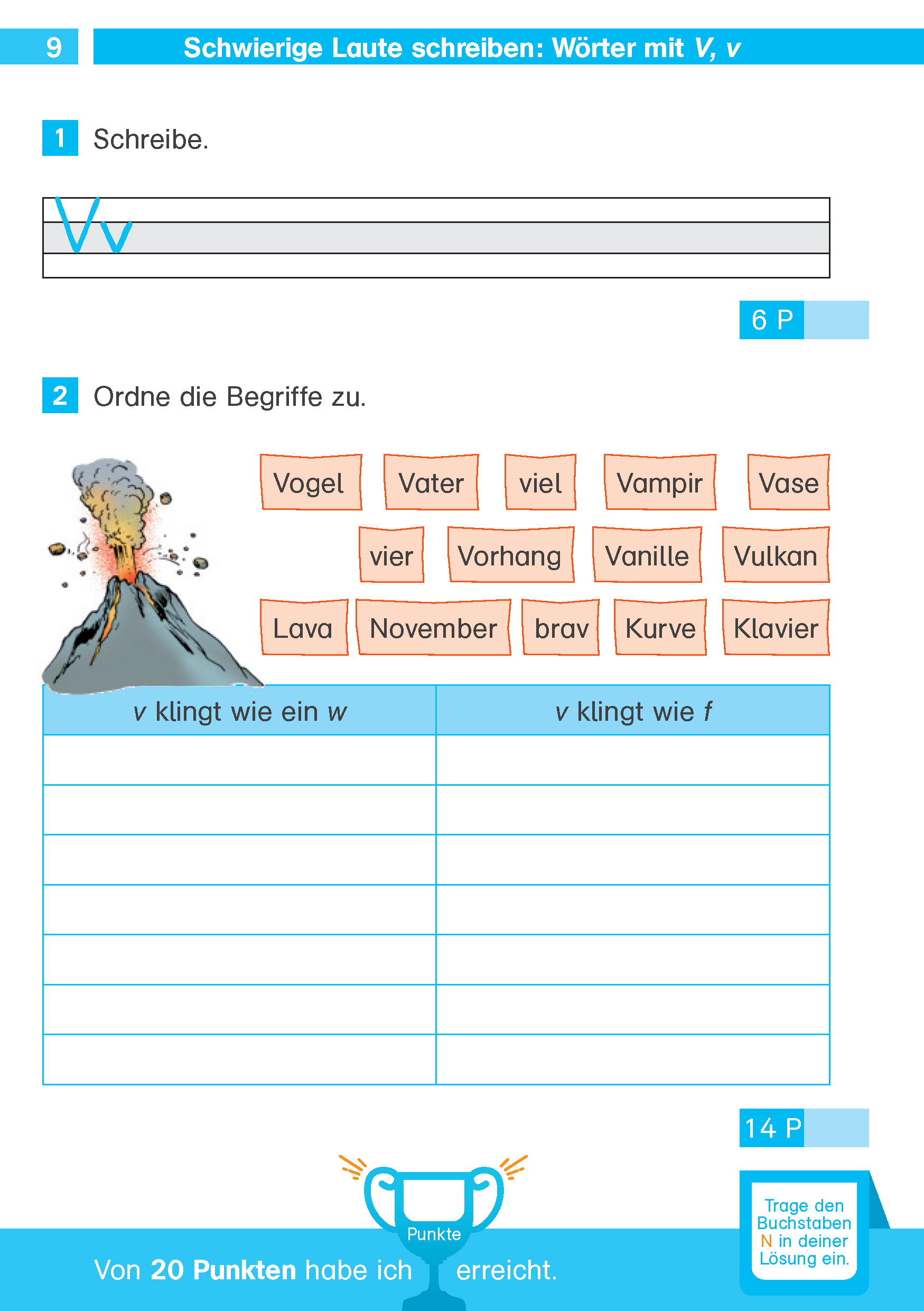 Klett Die Deutsch-Helden: Deutsch-Testblock So gut bin ich! 2. Klasse