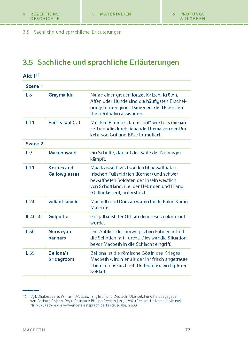 Macbeth von William Shakespeare