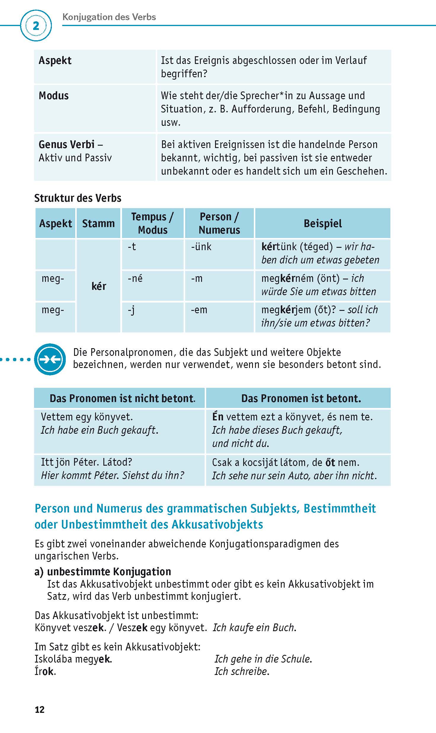 PONS Grammatik kurz & bündig Ungarisch