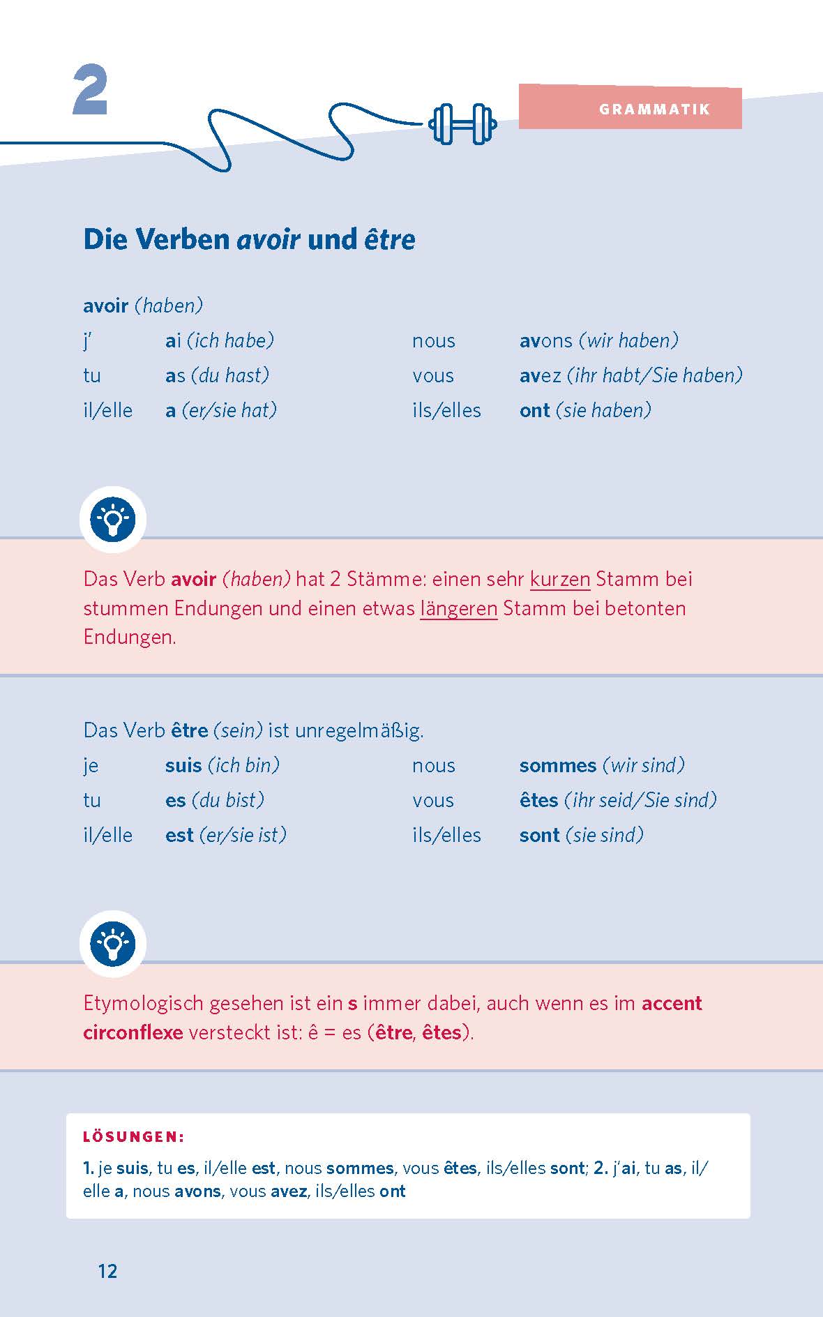 PONS 10-Minuten-Workout Französisch