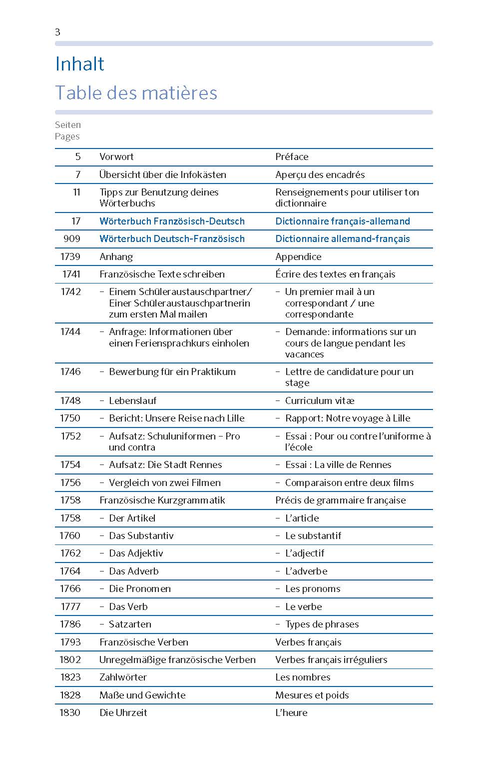 PONS Das große Schulwörterbuch Französisch