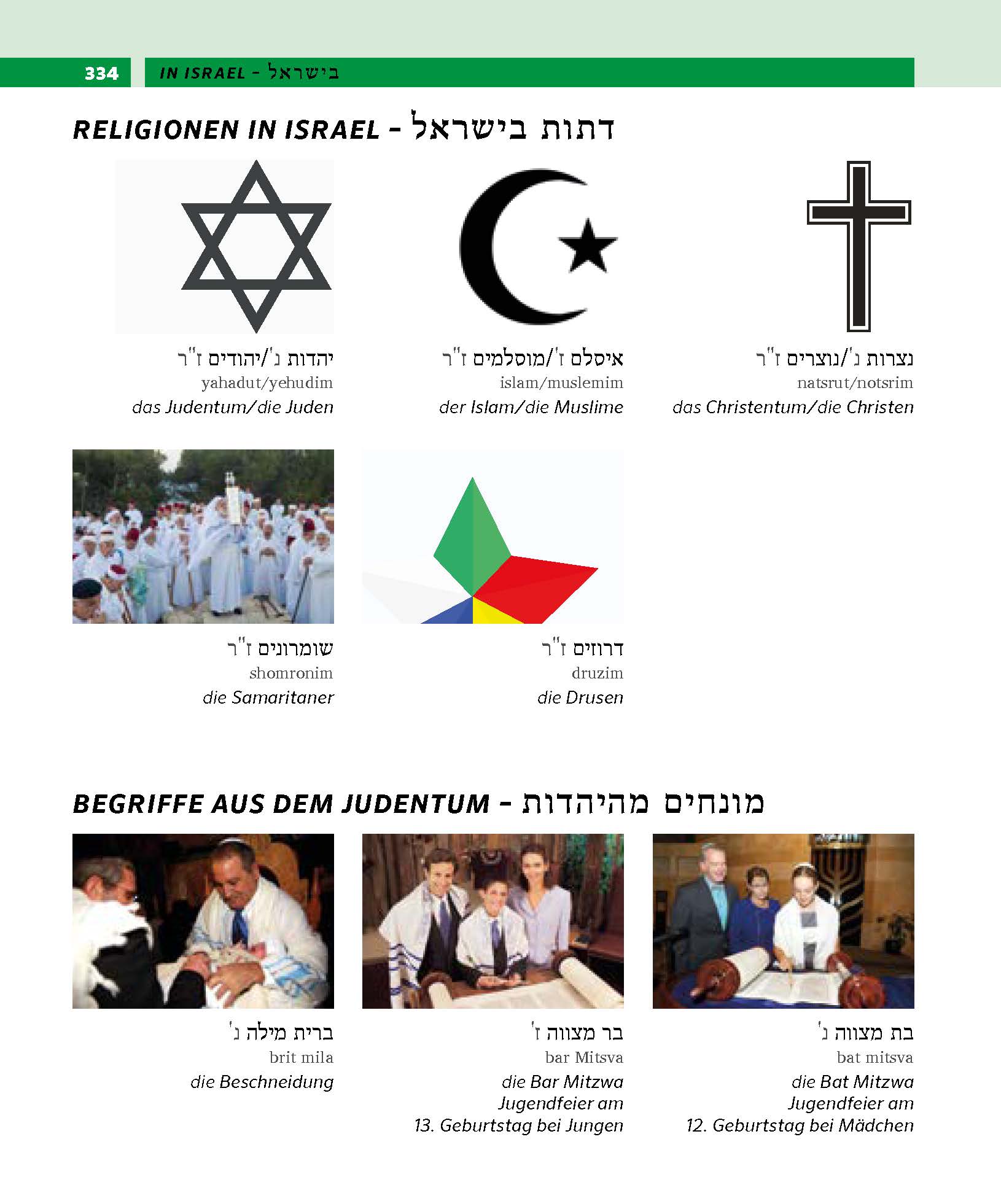 PONS Bildwörterbuch Hebräisch