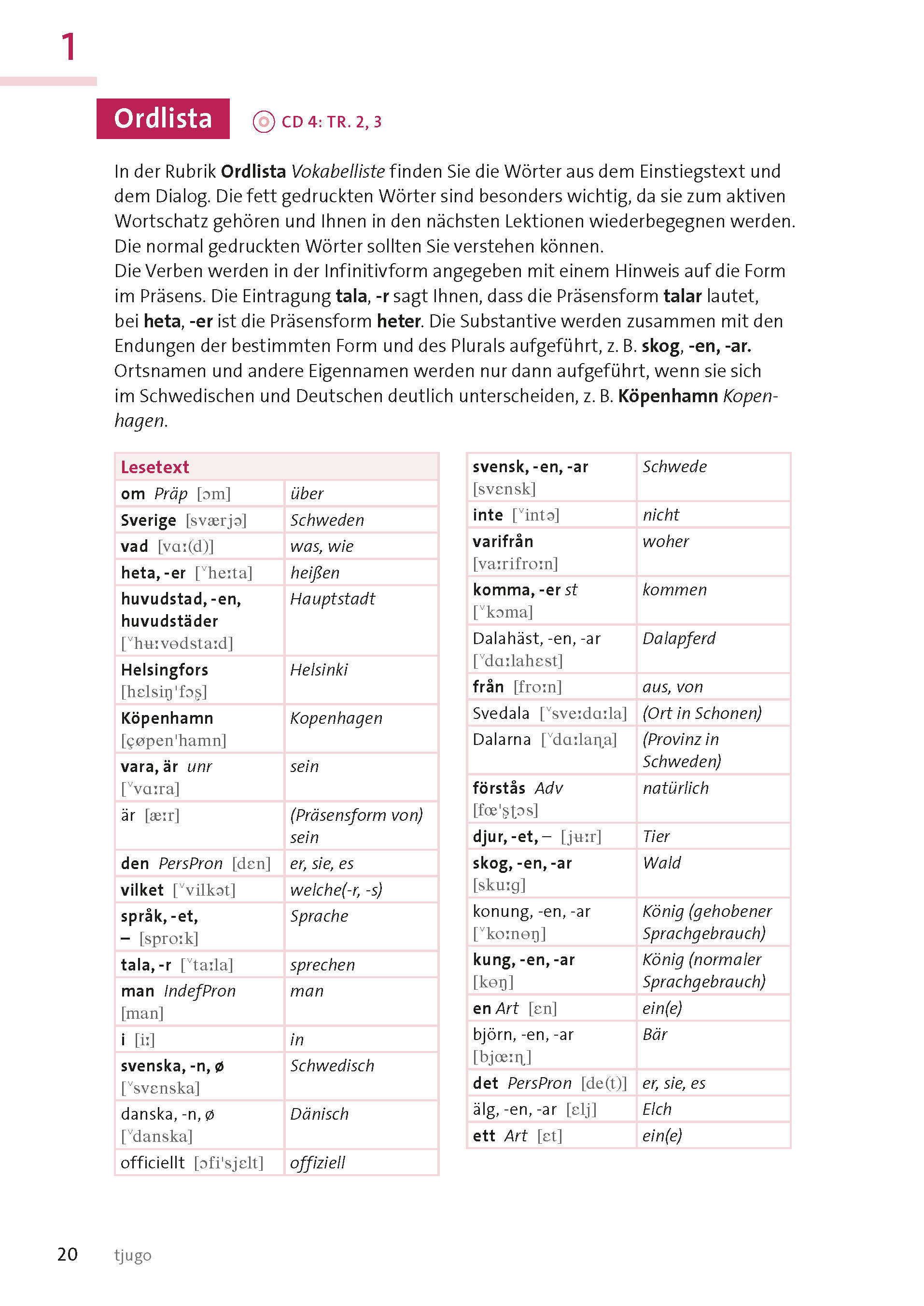Langenscheidt Schwedisch mit System
