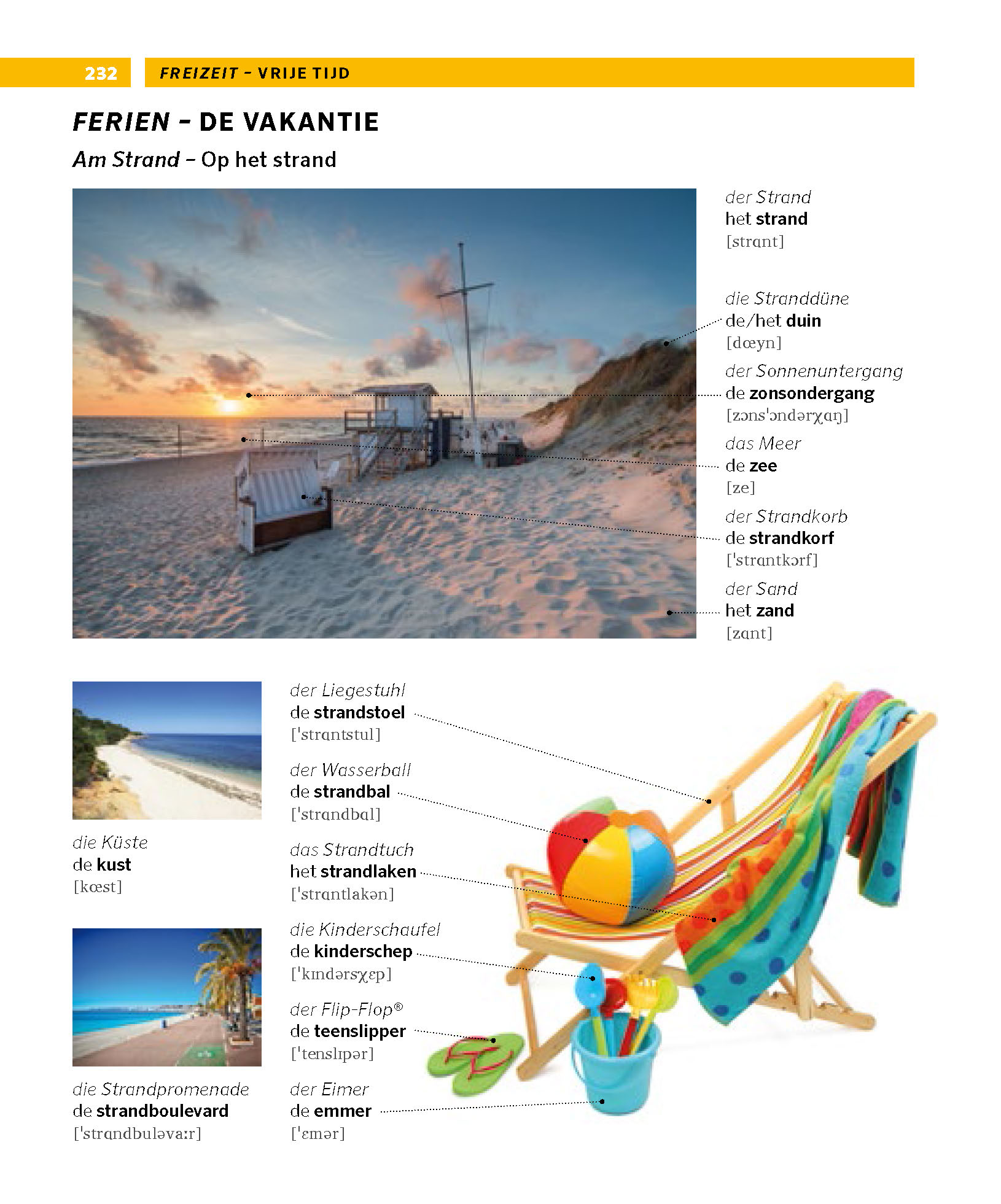 PONS Bildwörterbuch Niederländisch