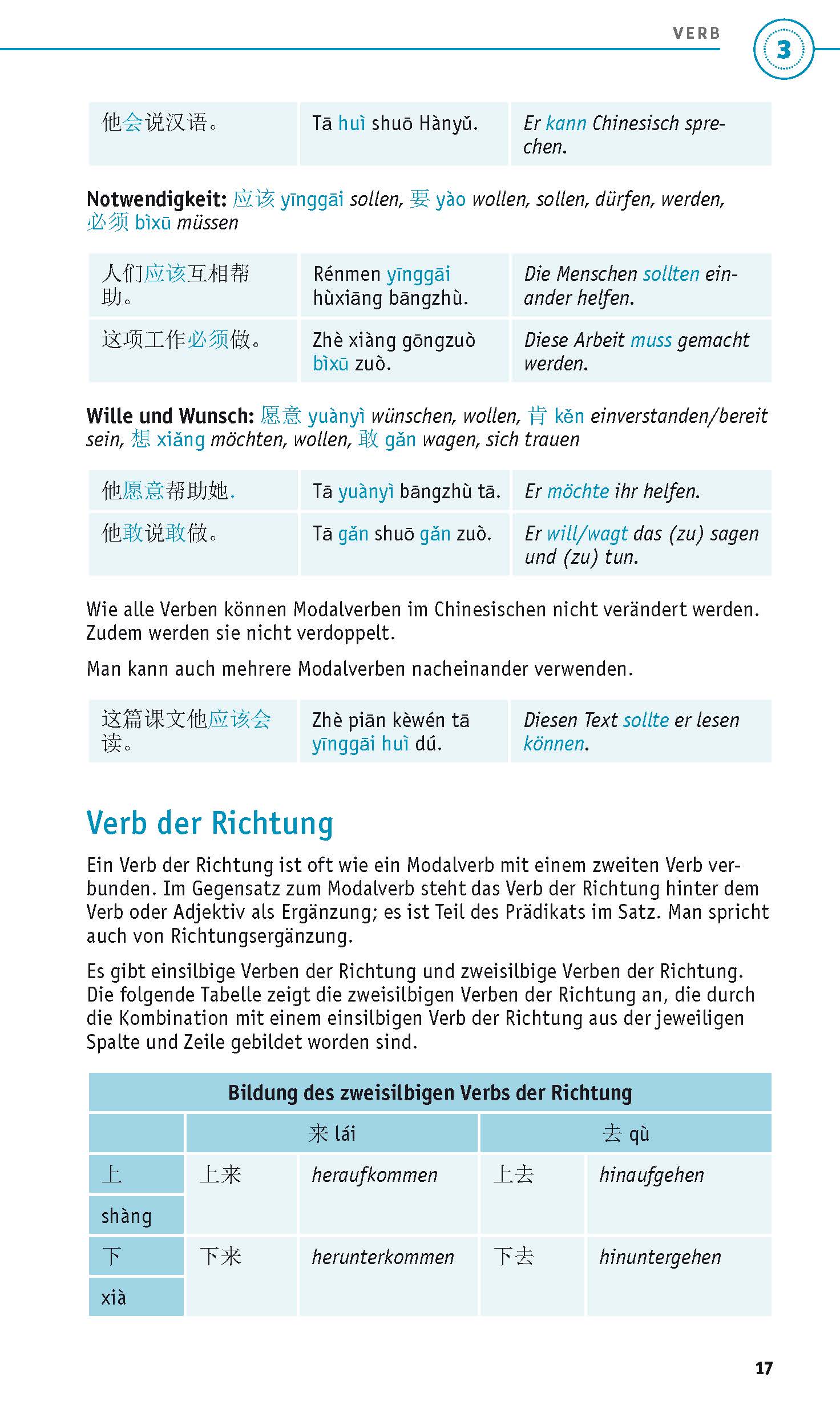 PONS Grammatik kurz & bündig Chinesisch