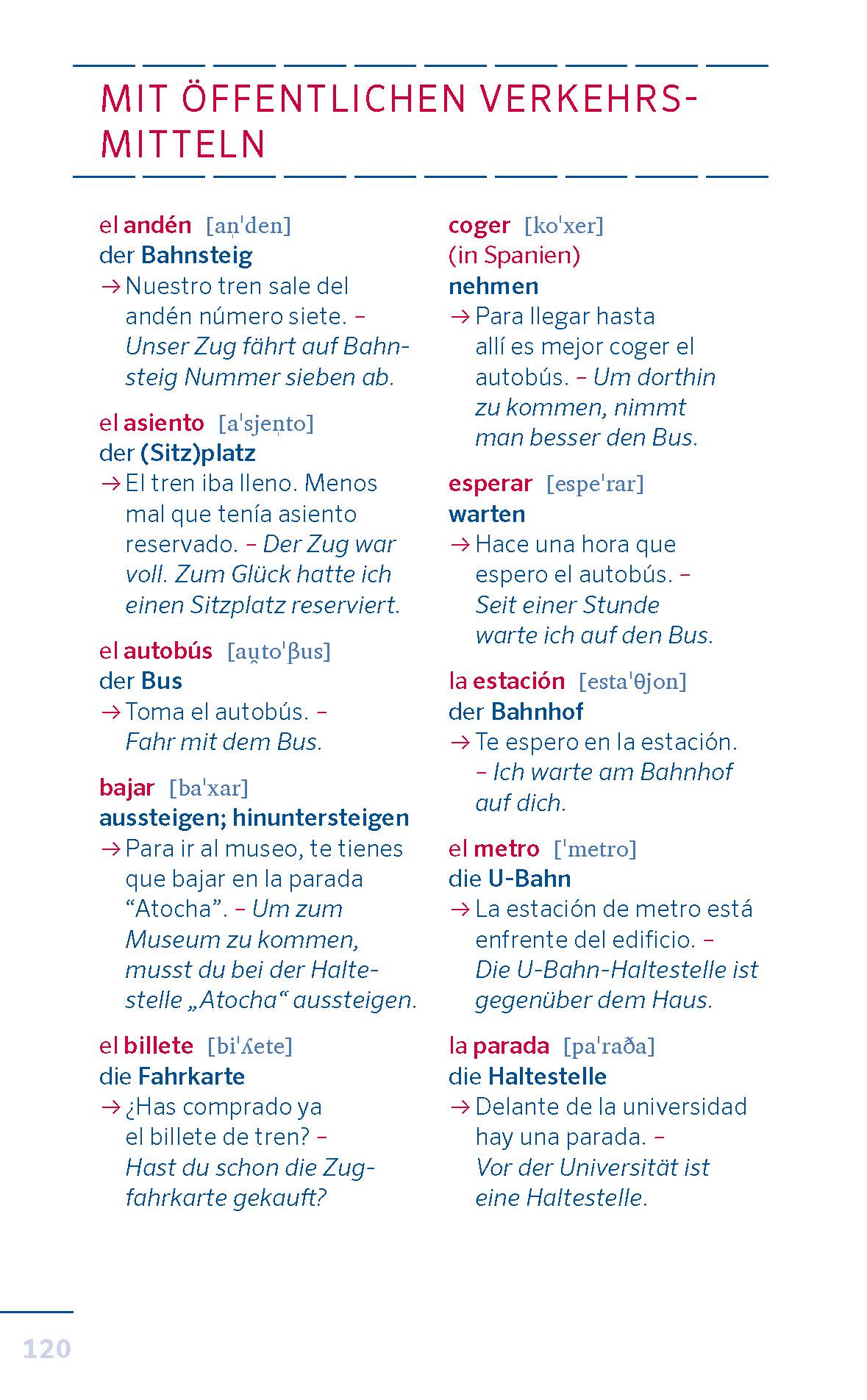 PONS Die 1.000 wichtigsten Wörter - Spanisch Grundwortschatz