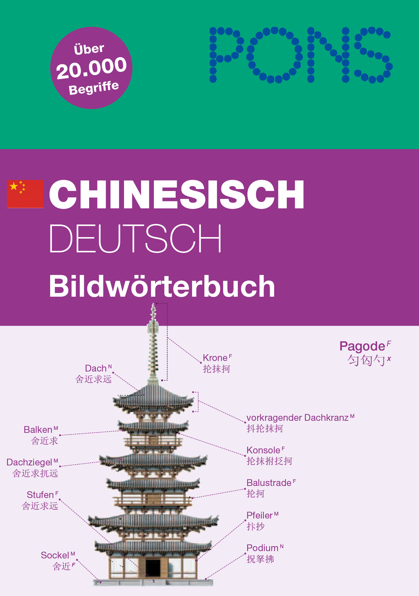 Umschlag eines chinesisch-deutschen Bildwörterbuchs von PONS mit der beschrifteten Abbildung einer Pagode und architektonischen Begriffen in Deutsch und Chinesisch.