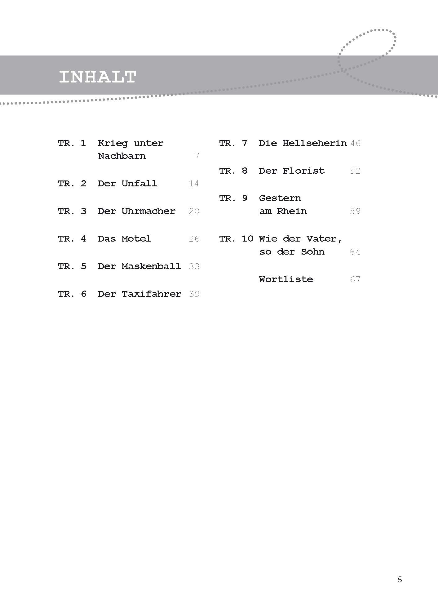 Inhaltsverzeichnis in deutscher Sprache, mit zehn Kapiteln und einer Wortliste mit entsprechenden Seitenzahlen. Die Überschrift lautet INHALT.