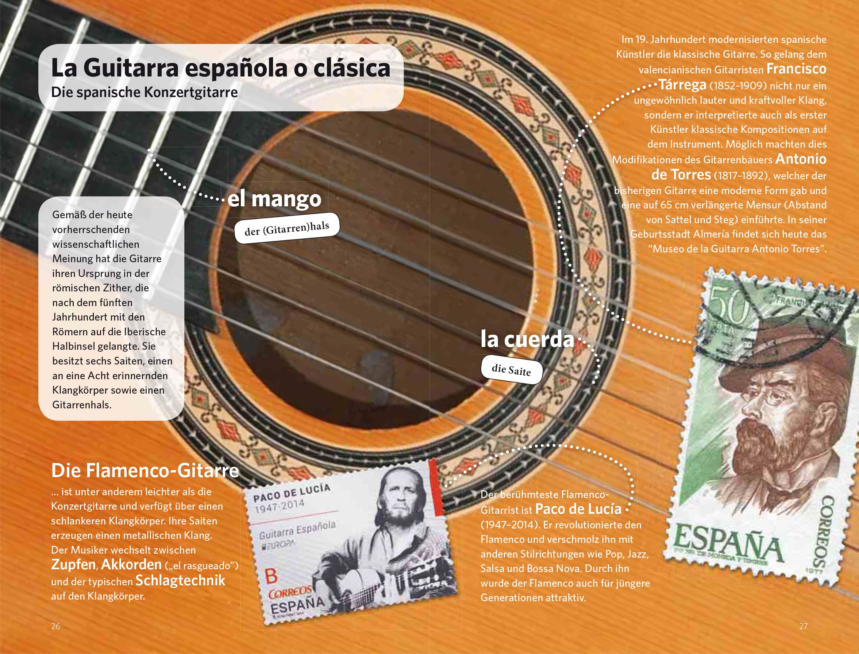 Nahaufnahme des Schalllochs und der Saiten einer klassischen spanischen Gitarre, überlagert mit deutschem und spanischem Text, Briefmarken und Kurzprofilen berühmter Flamenco-Gitarristen.