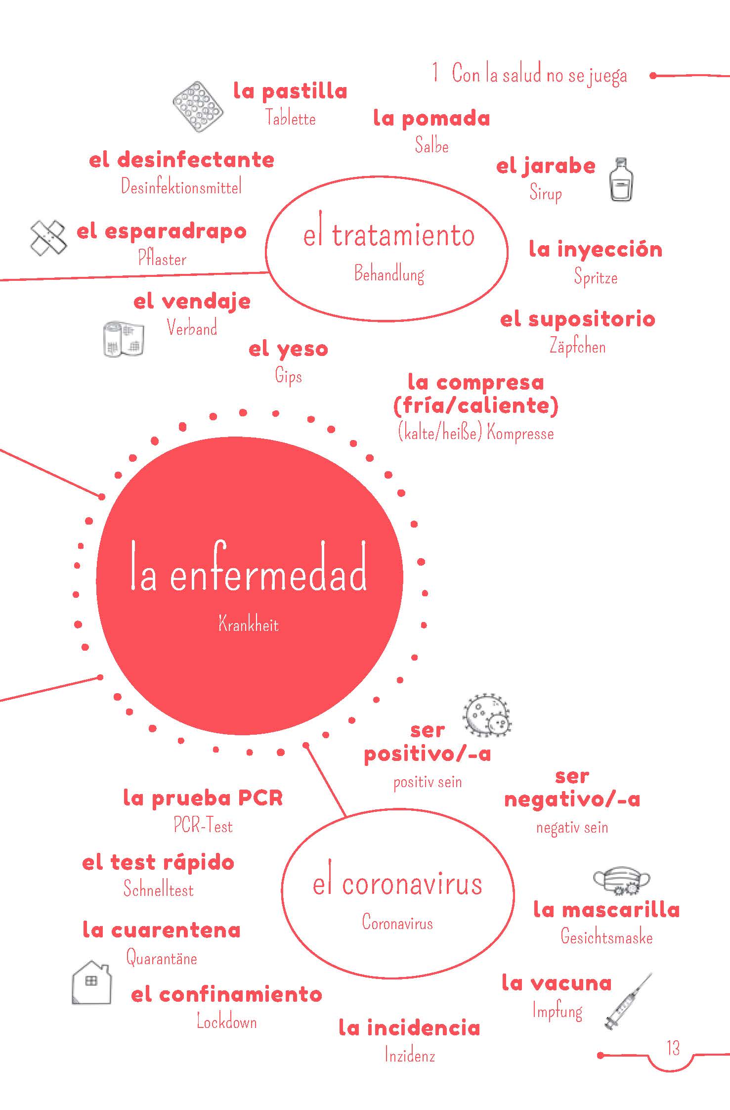 PONS 5-Minuten-Lektüren Spanisch A2 - Solo amigos
