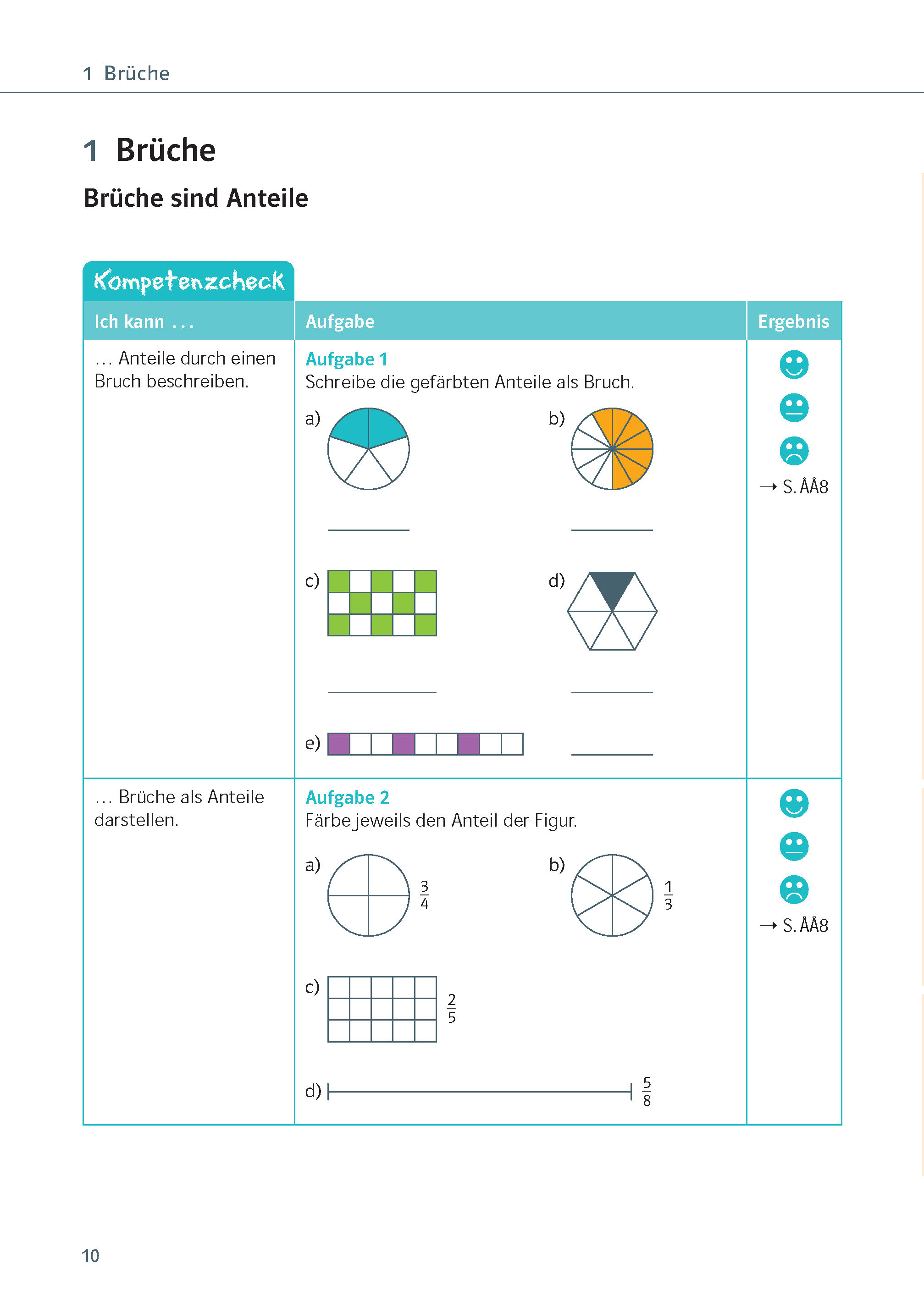 Klett Ich kann Mathe Brüche und Dezimalzahlen 5./6. Klasse