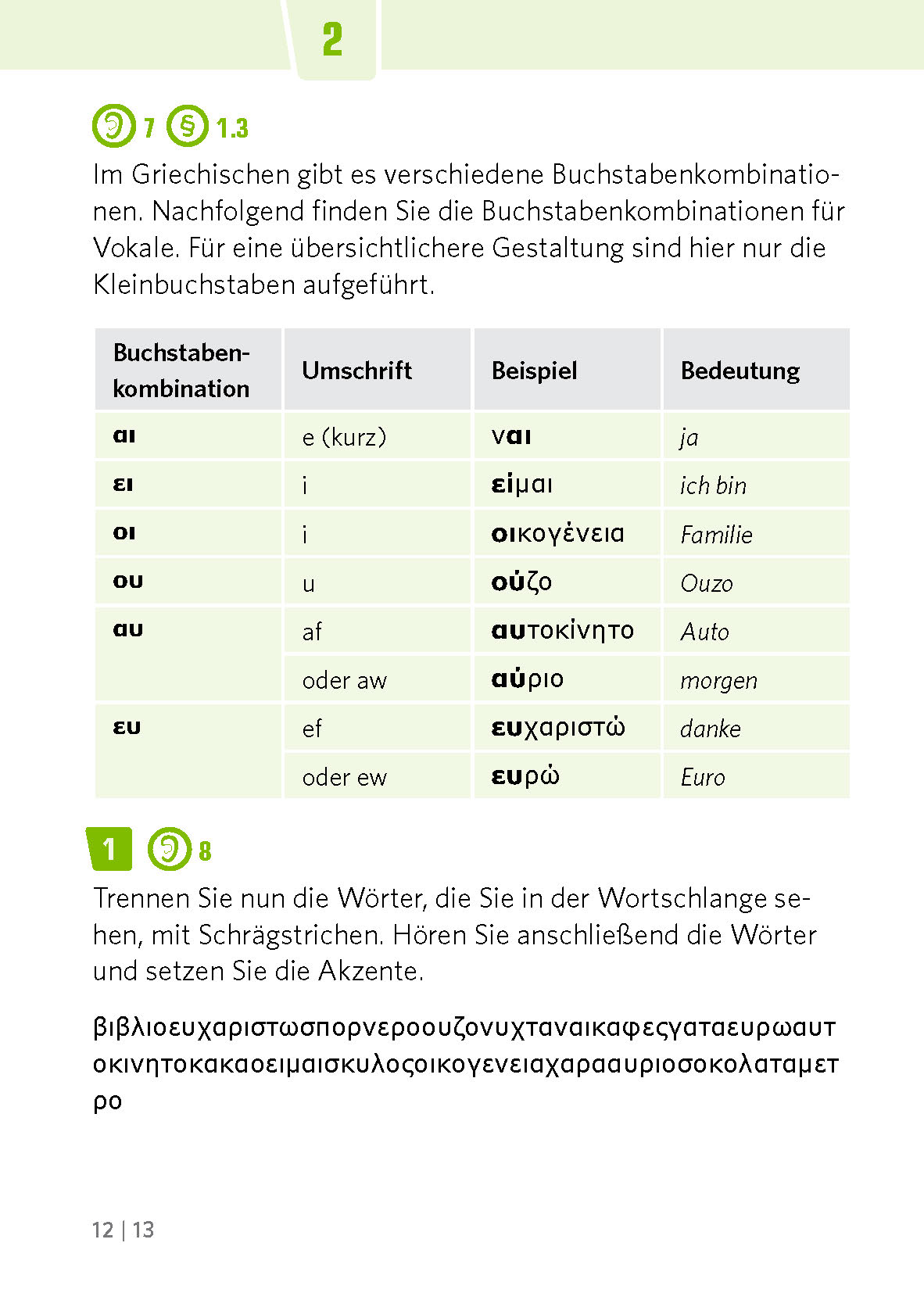 PONS Pocket-Sprachkurs Griechisch