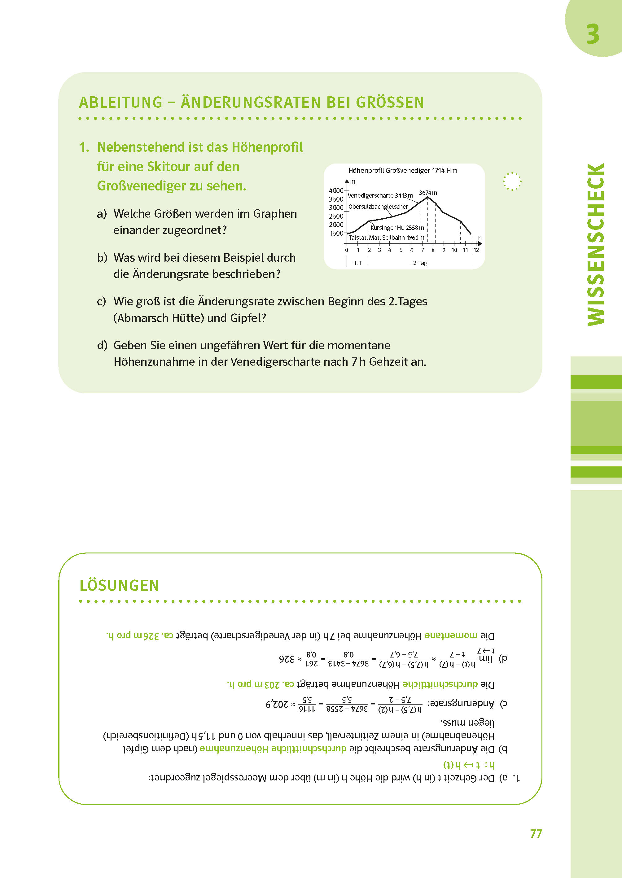 PONS Abi-Check XXL Mathematik