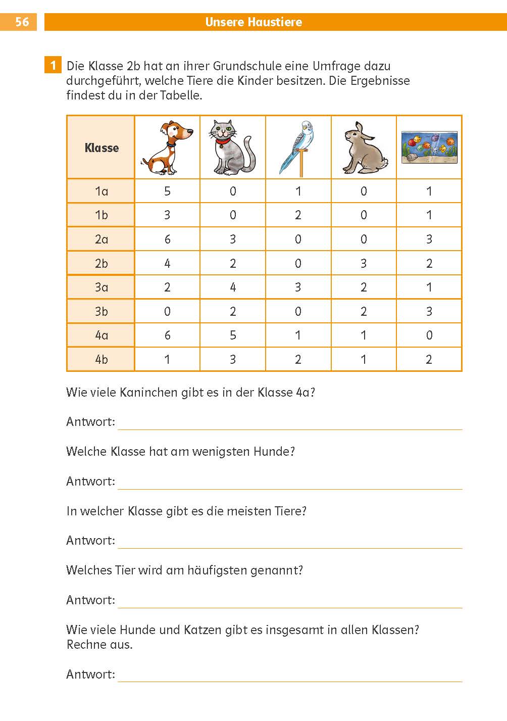Klett Die Mathe-Helden: Knobelaufgaben für Mathe-Helden 2. Klasse