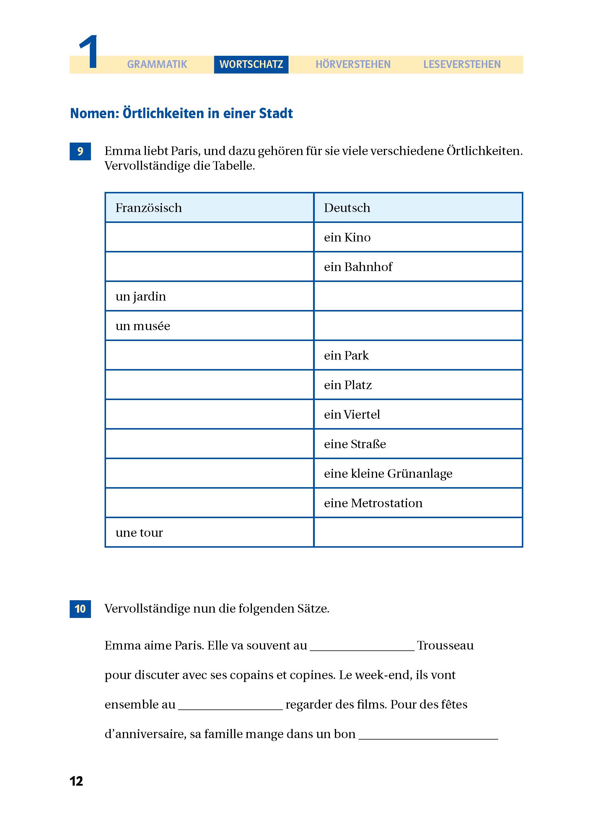 Eine Seite aus dem Lehrbuch der deutschen Sprache mit einer Tabelle, in der französische und deutsche Ortsnamen einander gegenübergestellt werden, gefolgt von Grammatikübungen zum Ausfüllen der Felder.