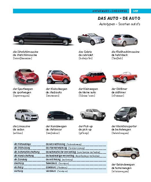 PONS Bildwörterbuch Niederländisch