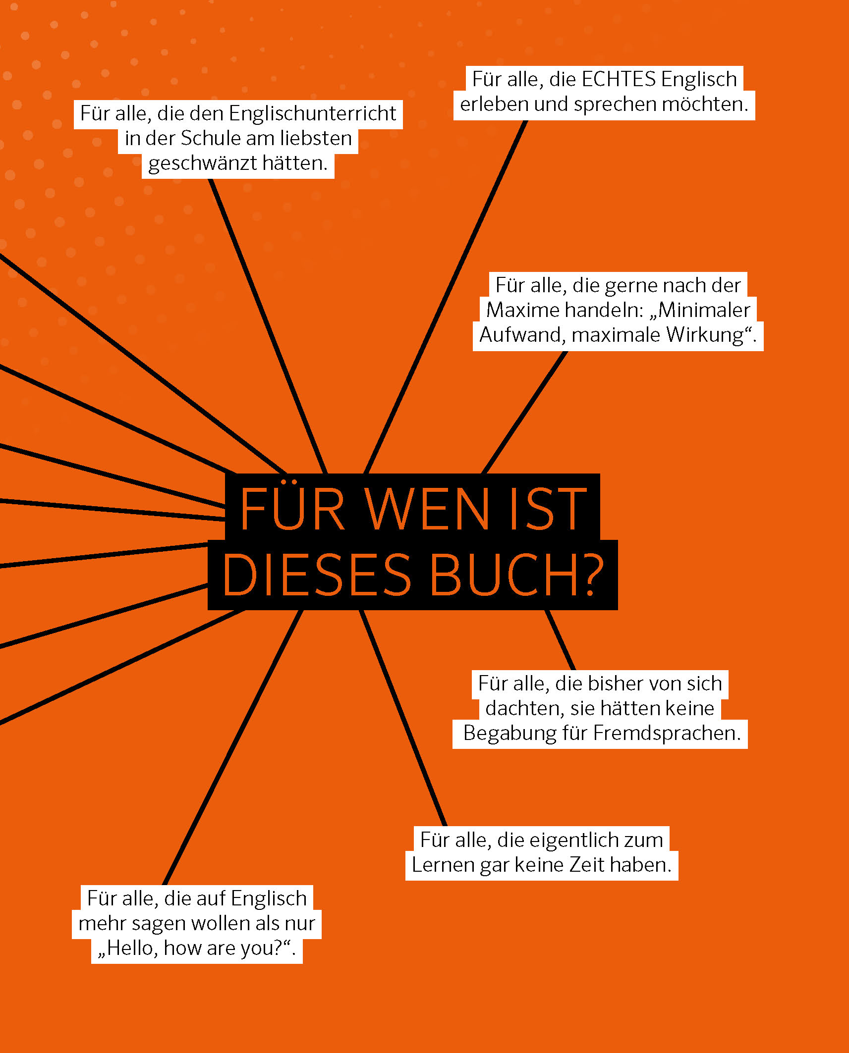 PONS Sprechen wie ein echter Engländer (m/w/d)